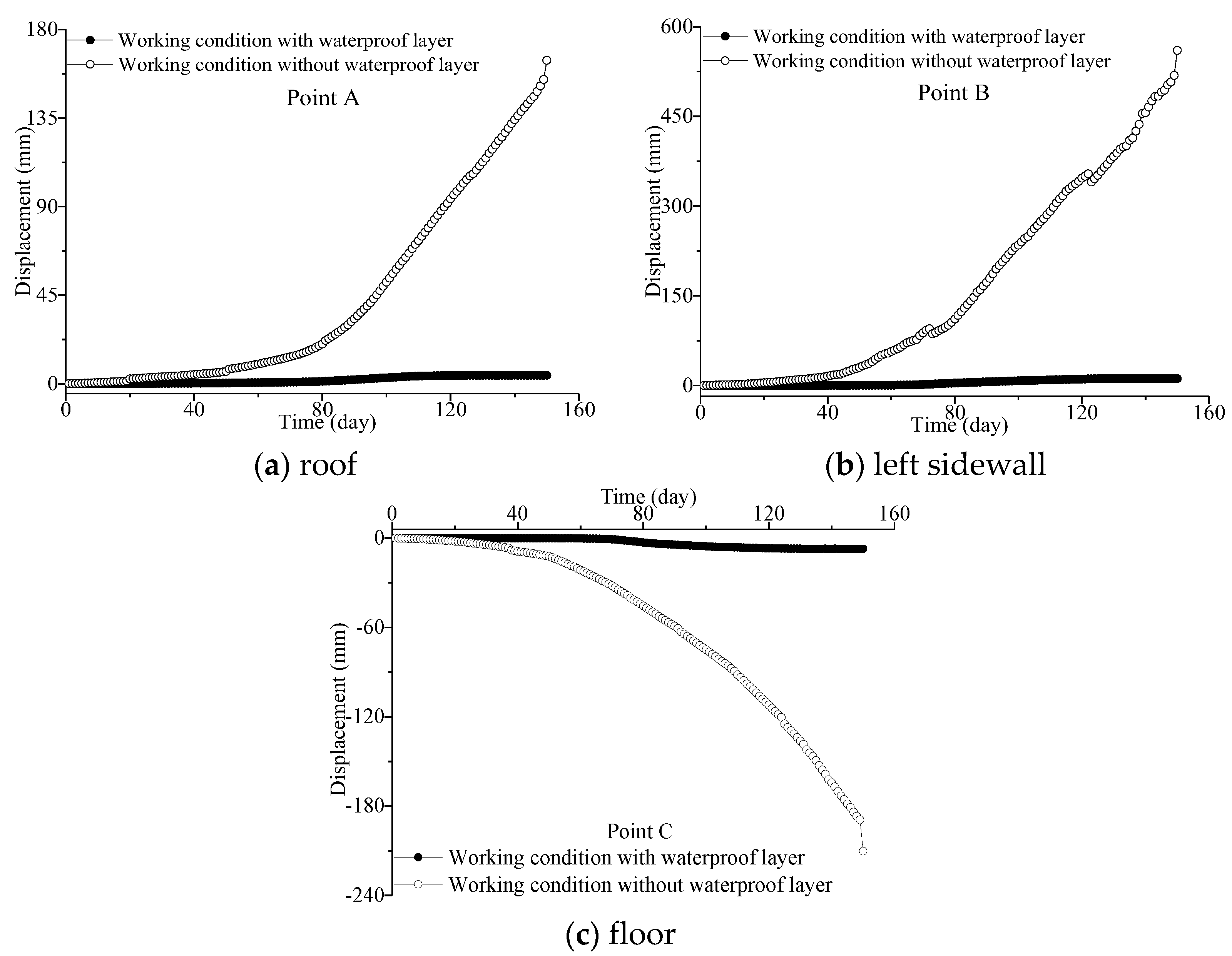 Applsci 12 11023 g009 Applsci 12 11023 g009