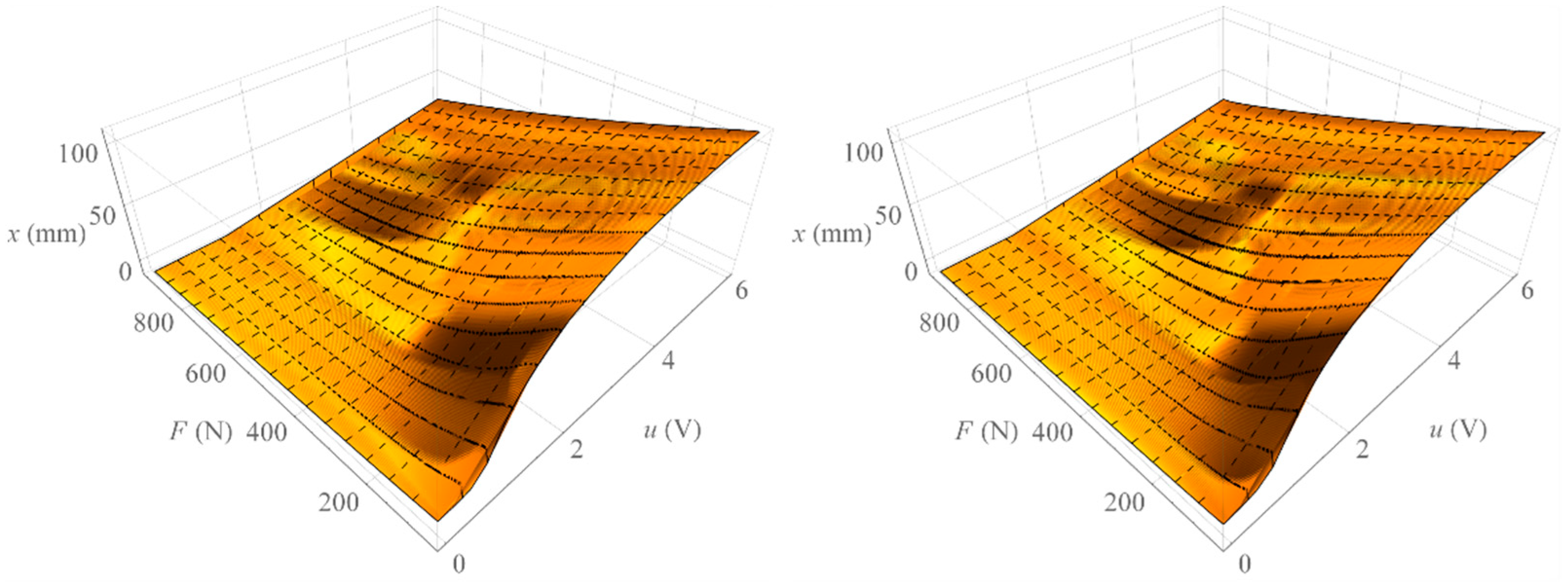 Applsci 12 11024 g005 Applsci 12 11024 g005