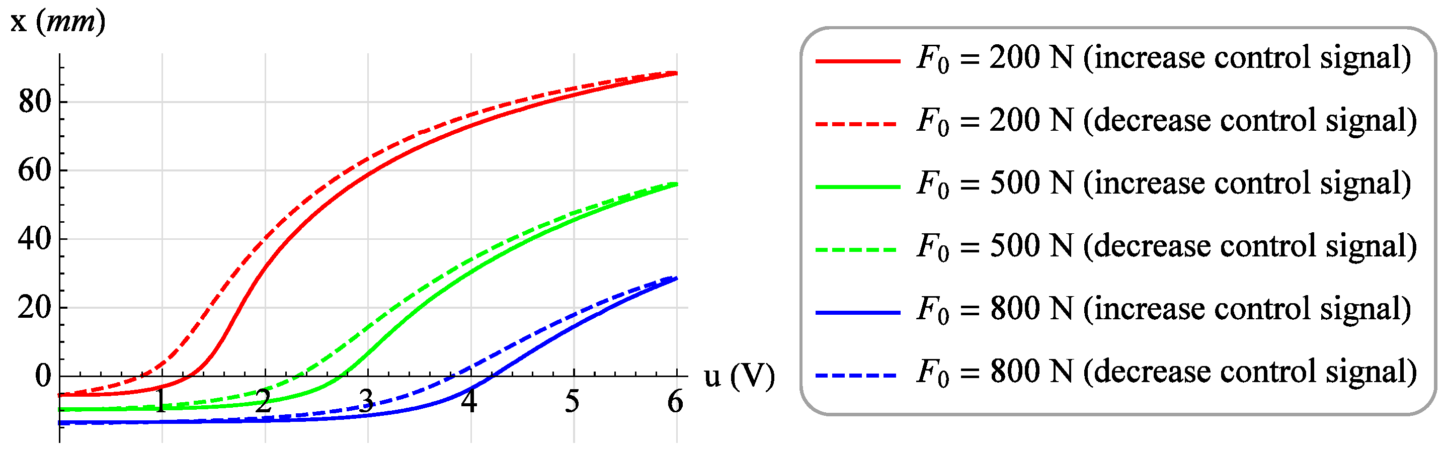 Applsci 12 11024 g007 Applsci 12 11024 g007