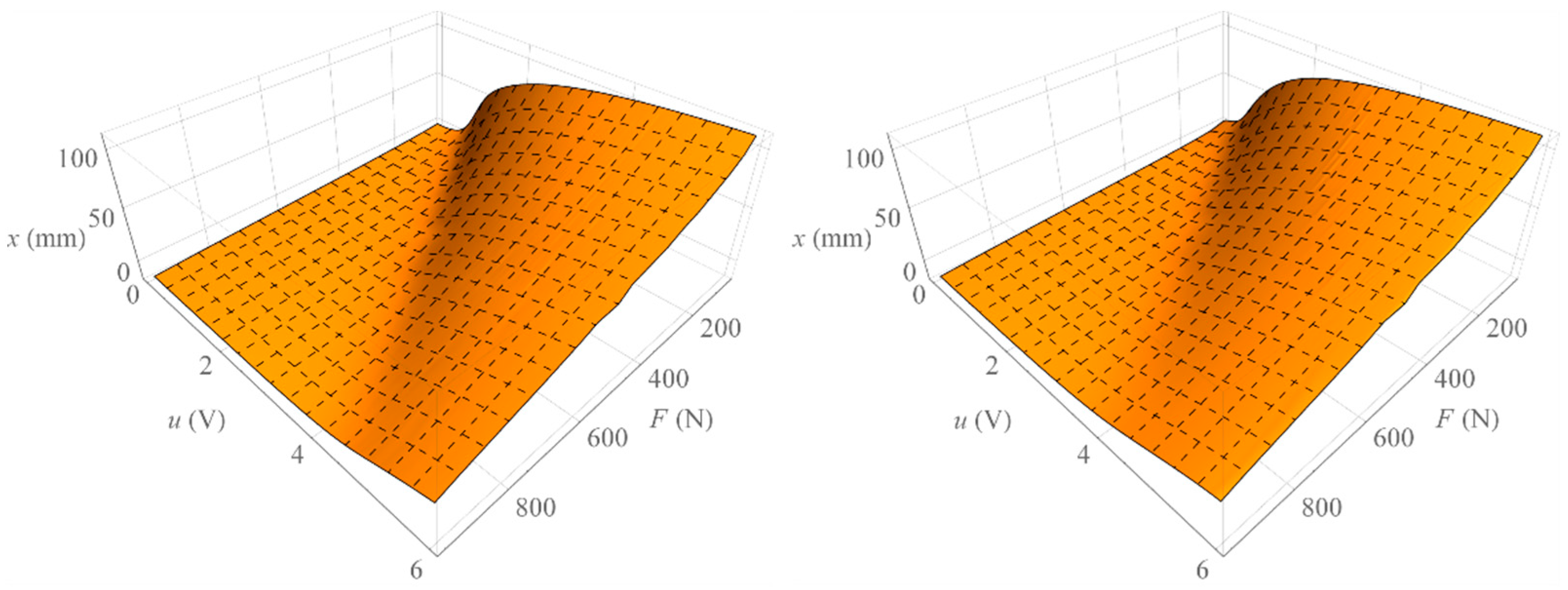 Applsci 12 11024 g008 Applsci 12 11024 g008