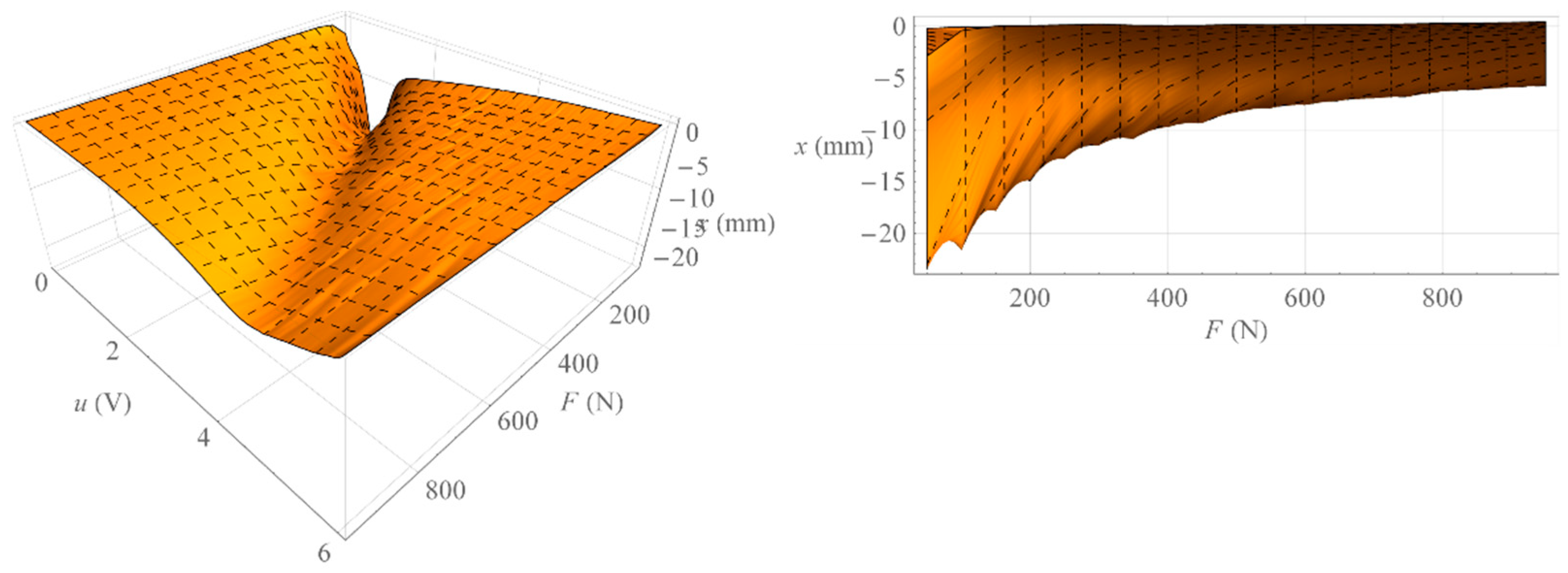 Applsci 12 11024 g009 Applsci 12 11024 g009