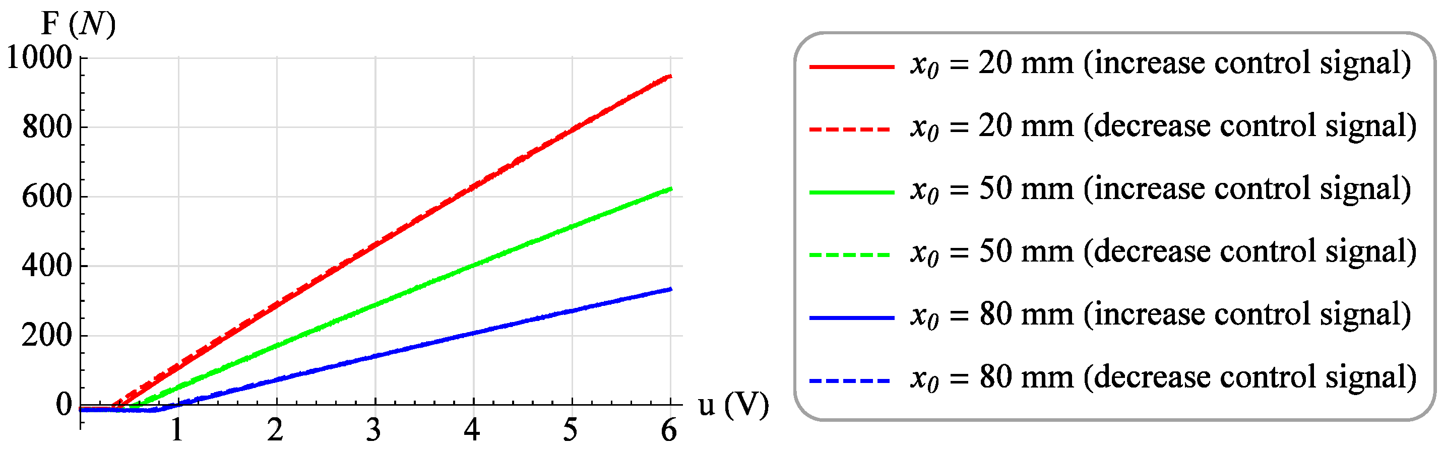 Applsci 12 11024 g010 Applsci 12 11024 g010
