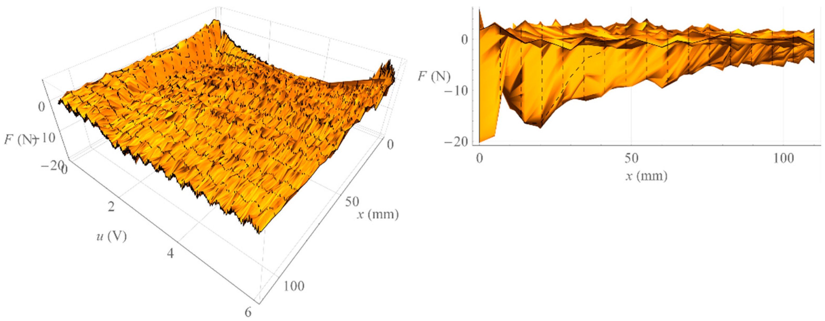 Applsci 12 11024 g012 Applsci 12 11024 g012