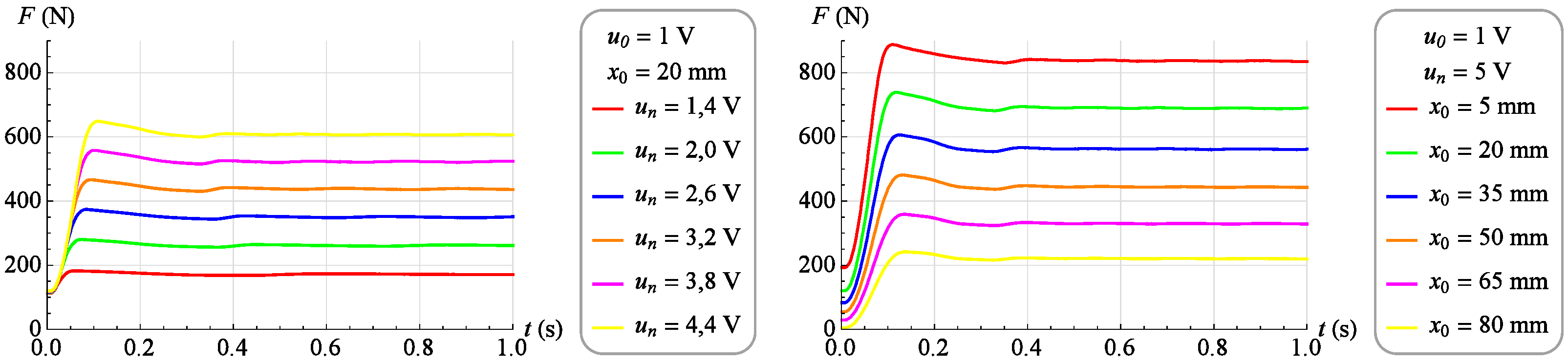 Applsci 12 11024 g013 Applsci 12 11024 g013