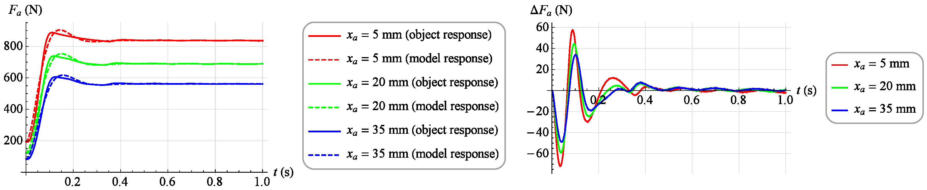 Applsci 12 11024 g015 Applsci 12 11024 g015