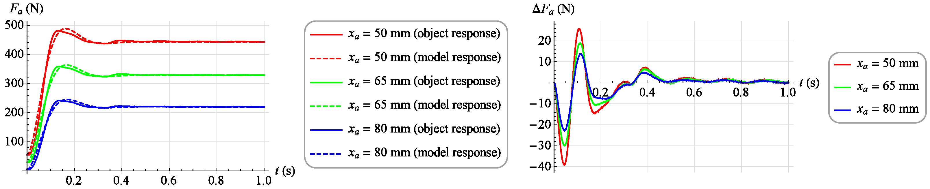 Applsci 12 11024 g016 Applsci 12 11024 g016