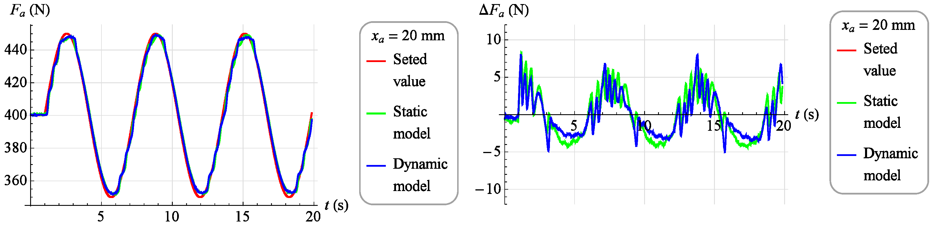 Applsci 12 11024 g018 Applsci 12 11024 g018