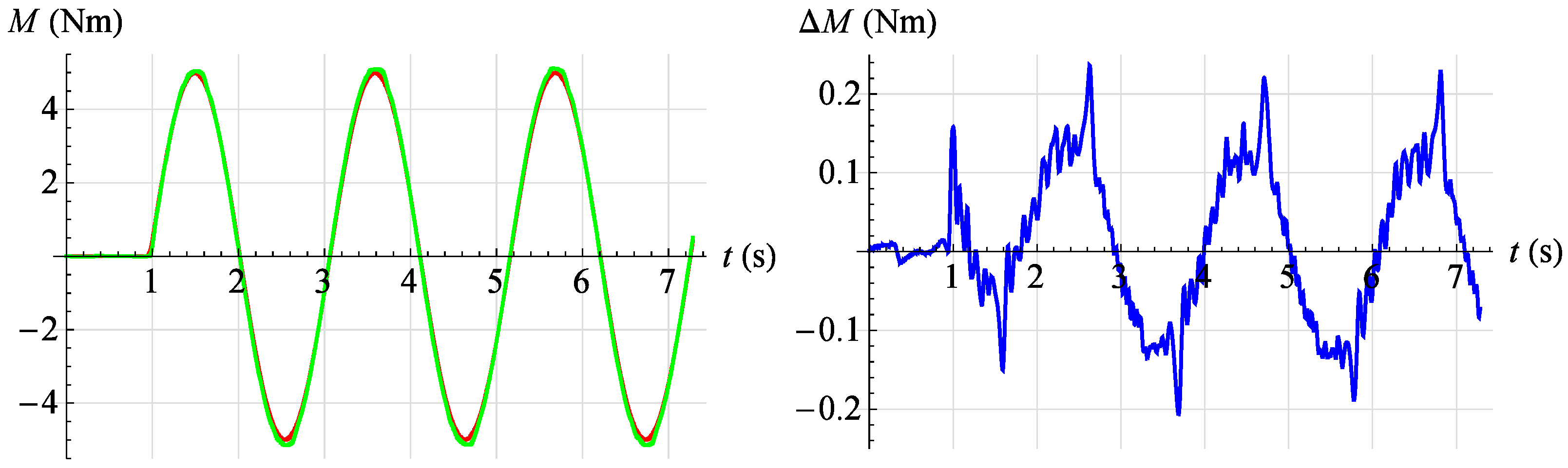 Applsci 12 11024 g023 Applsci 12 11024 g023