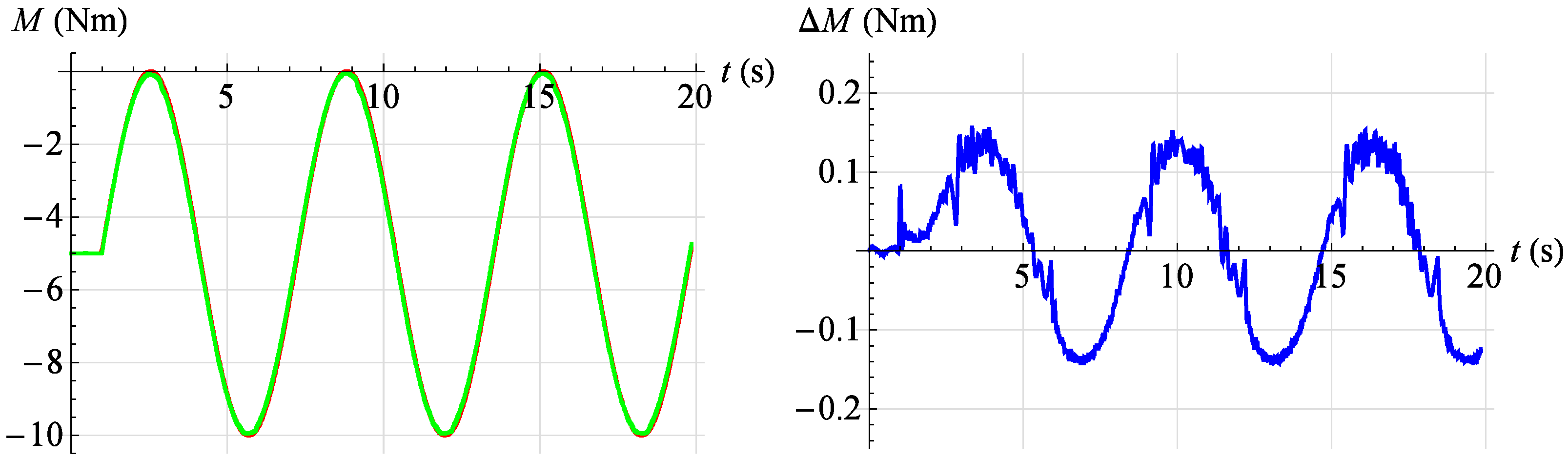 Applsci 12 11024 g024 Applsci 12 11024 g024