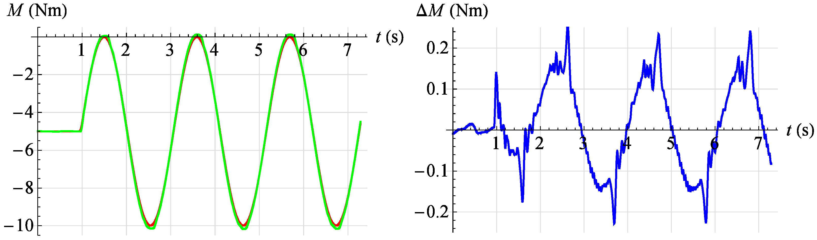 Applsci 12 11024 g025 Applsci 12 11024 g025
