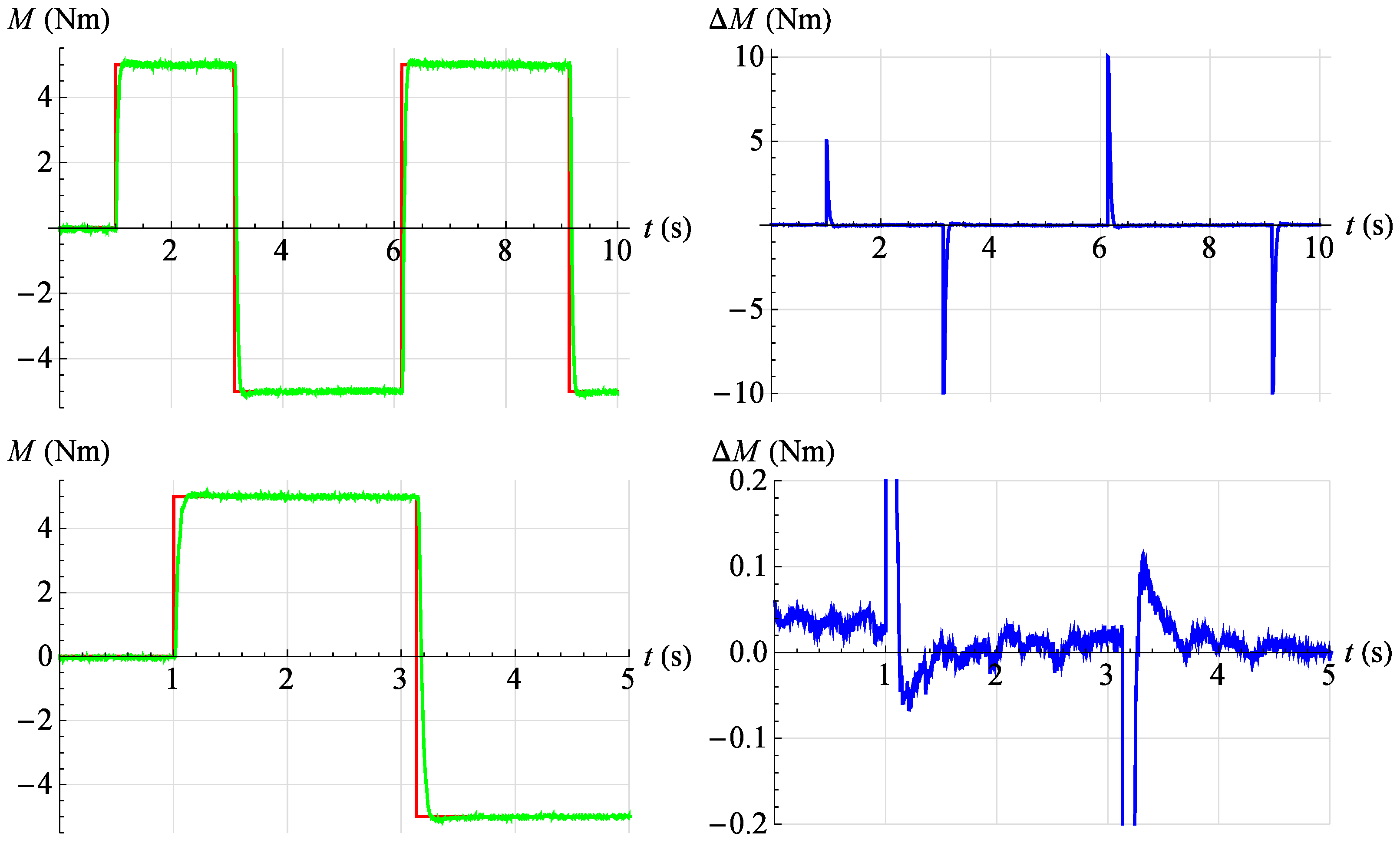 Applsci 12 11024 g026 Applsci 12 11024 g026