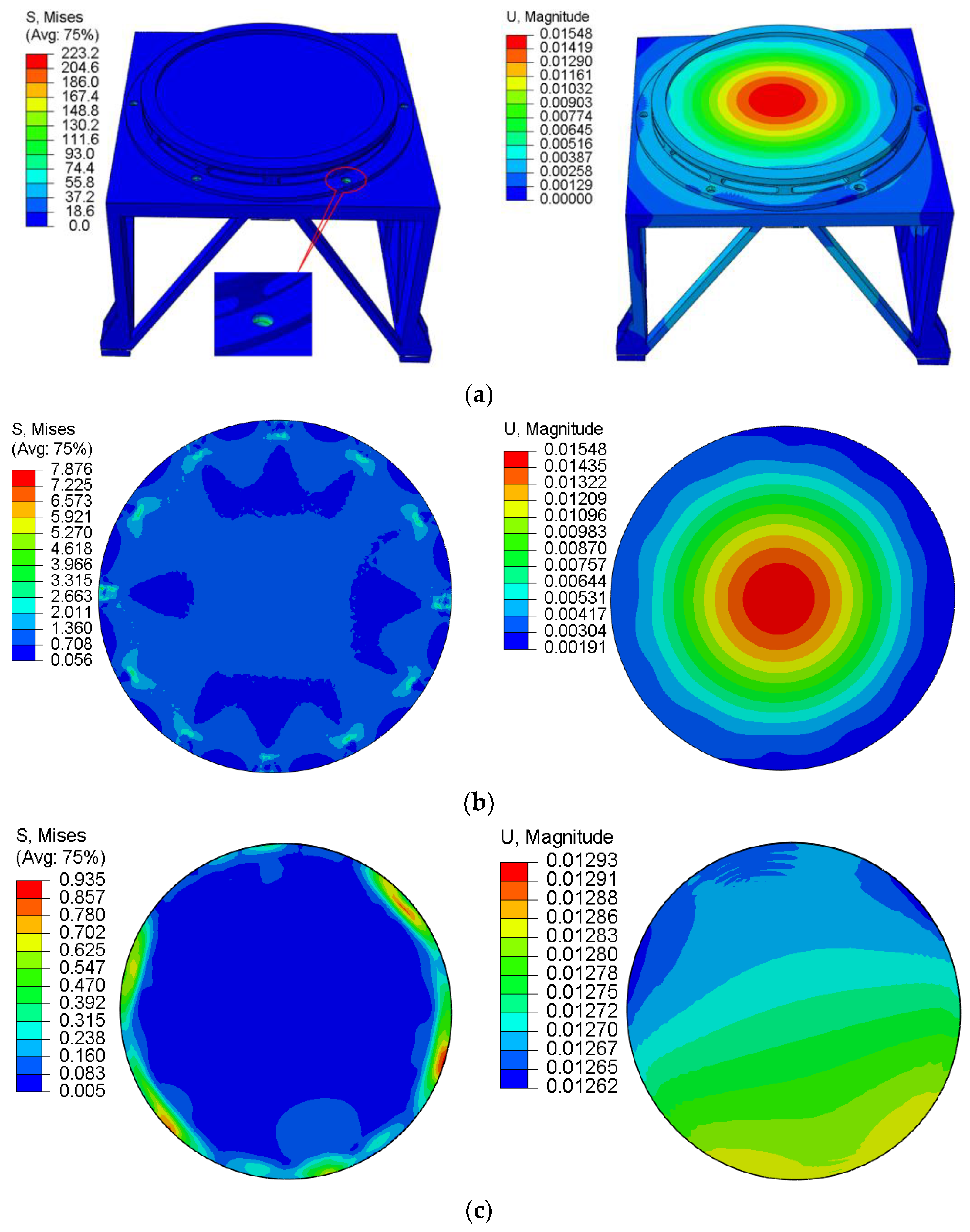 Applsci 12 11025 g007a