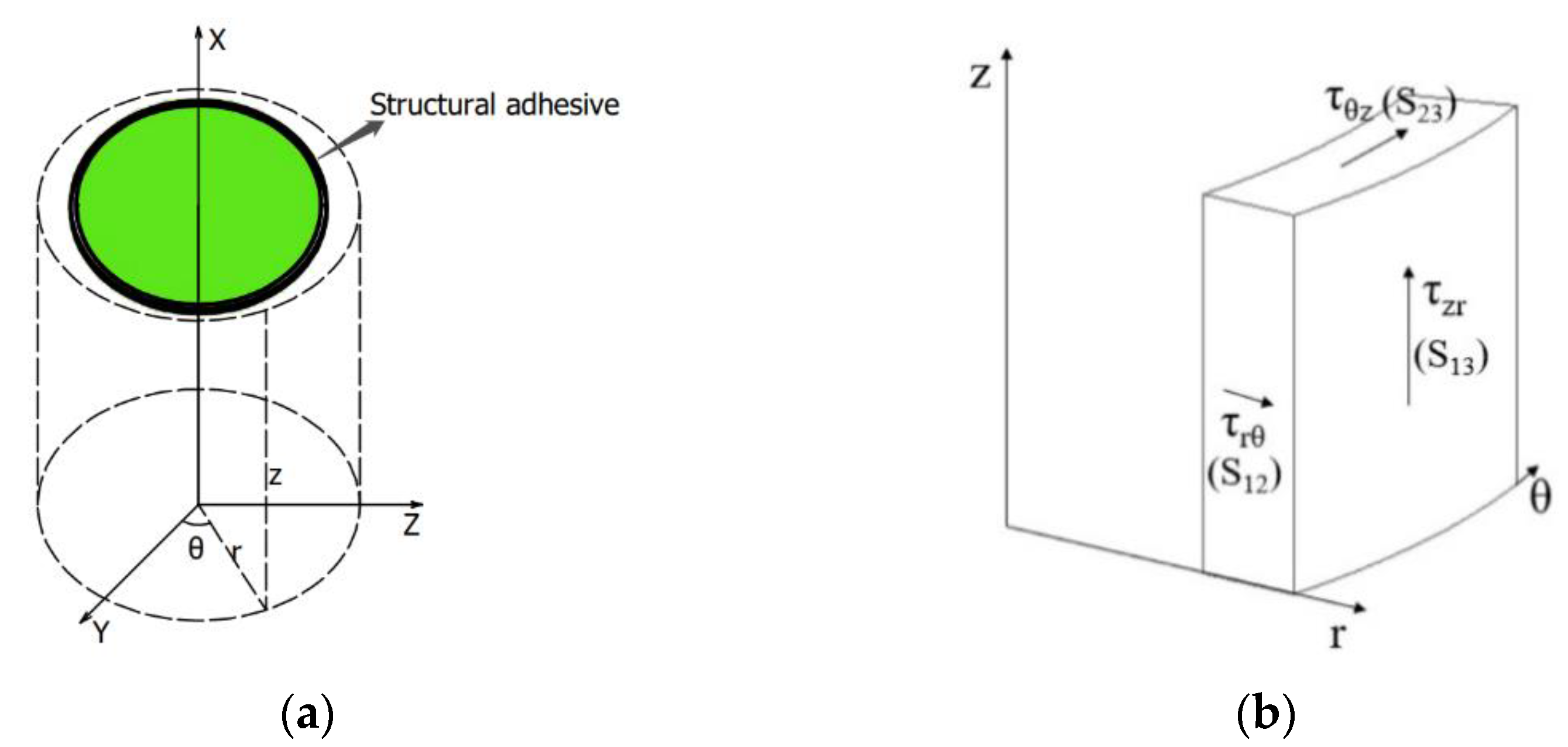 Applsci 12 11025 g008