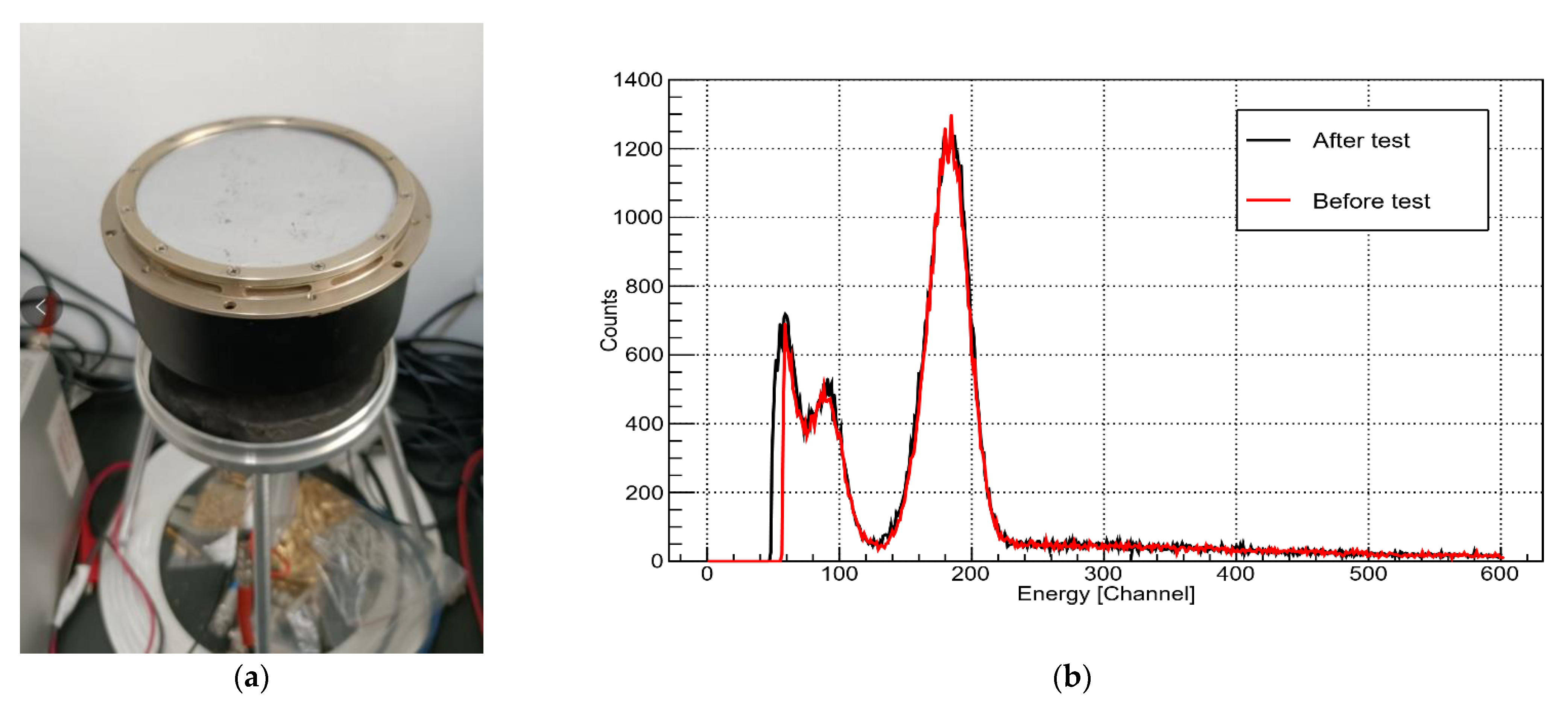 Applsci 12 11025 g014