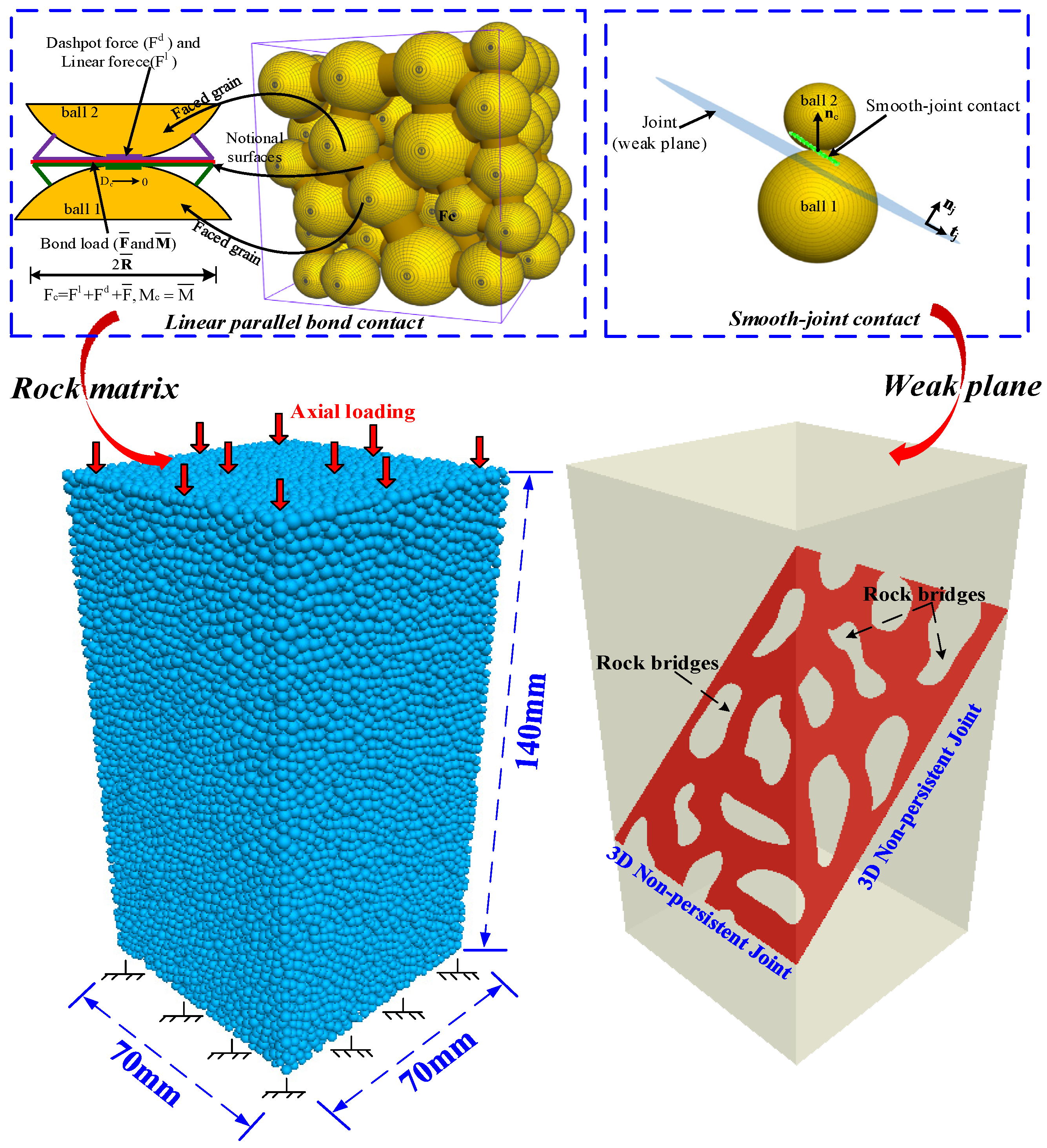 Applsci 12 11027 g003