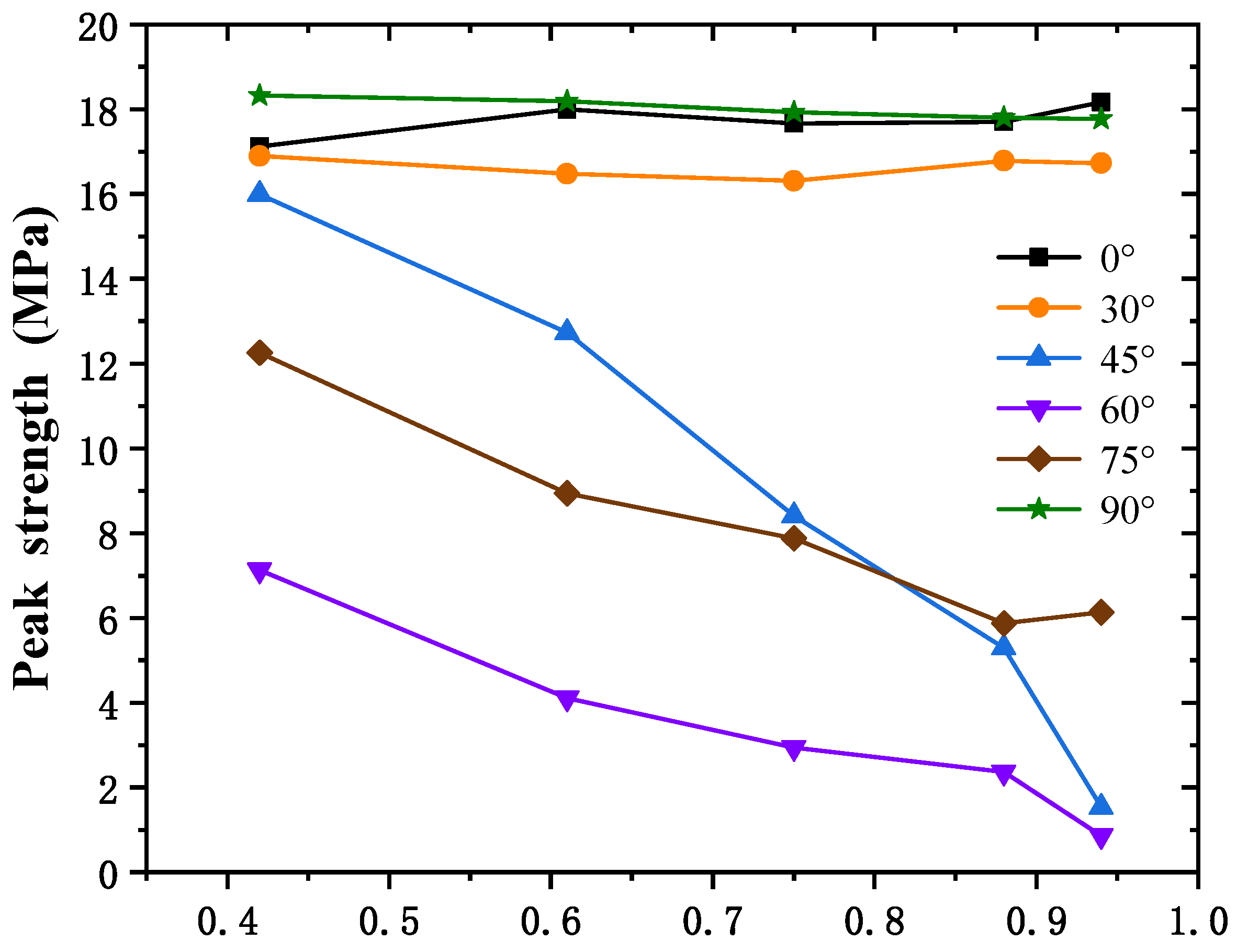 Applsci 12 11027 g004