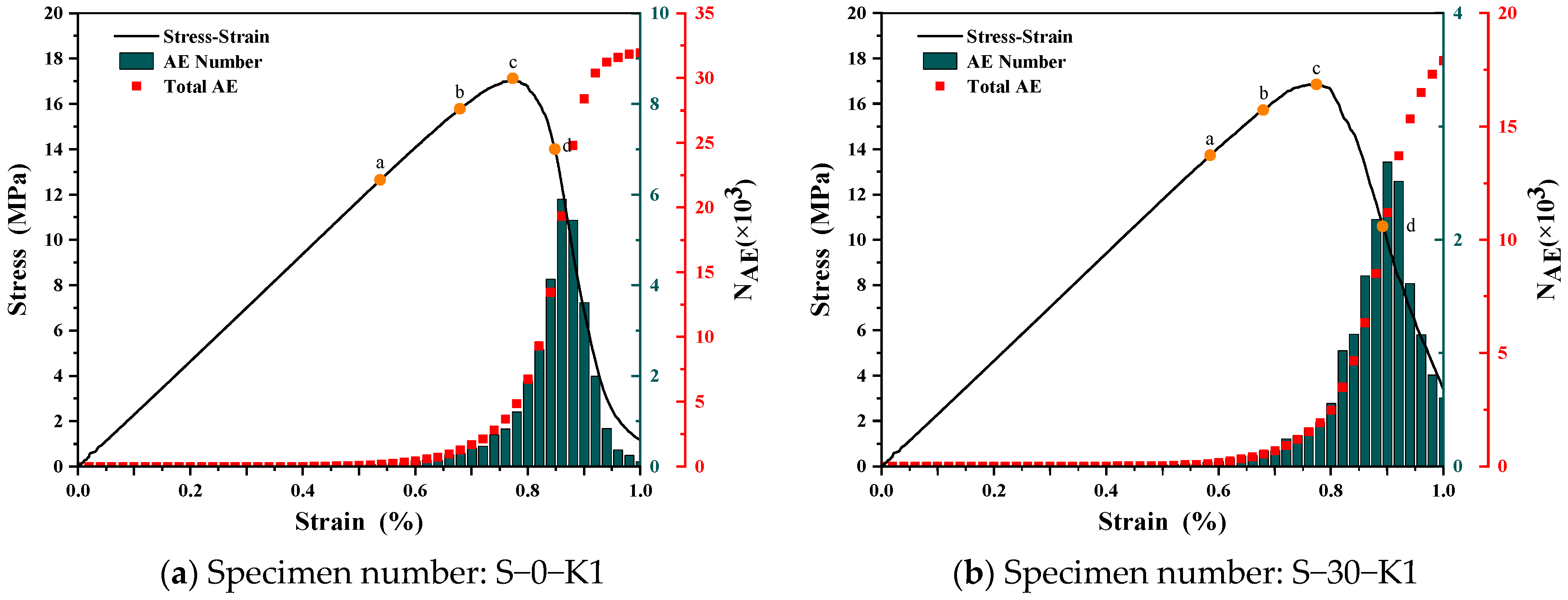 Applsci 12 11027 g009a