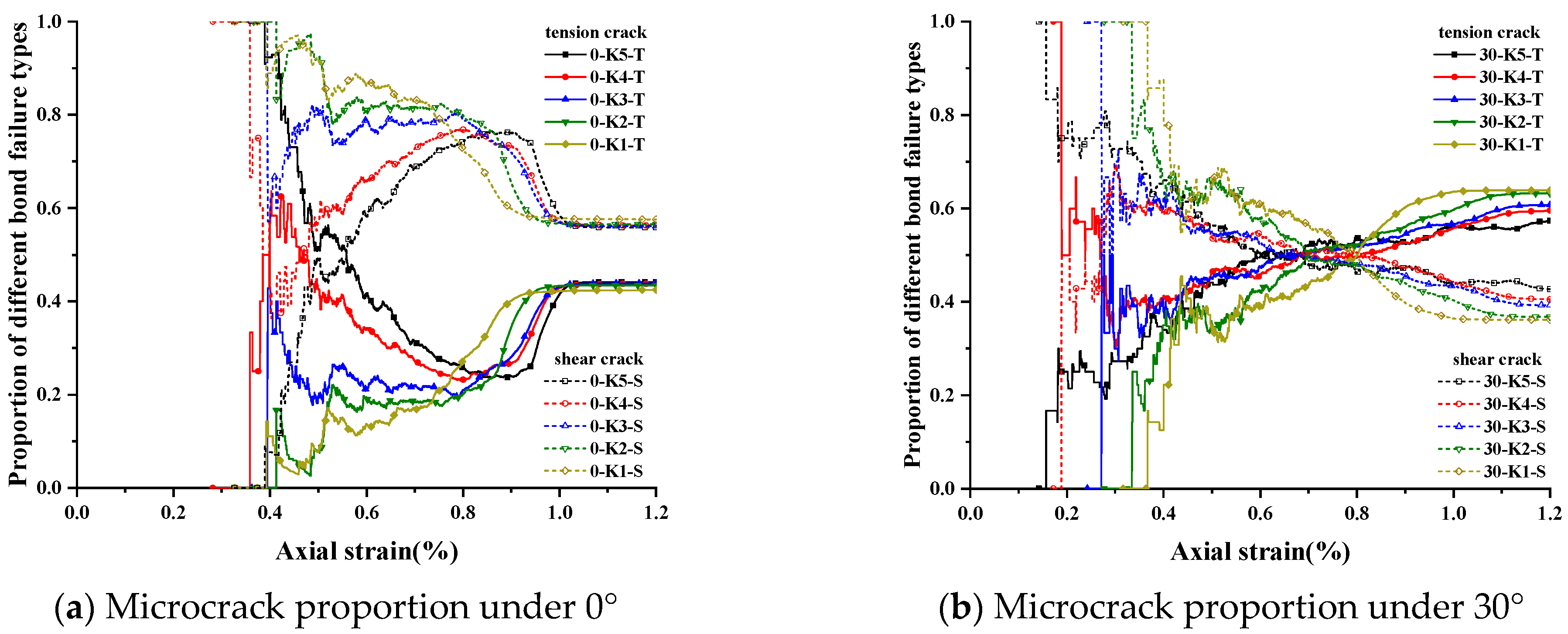 Applsci 12 11027 g014a