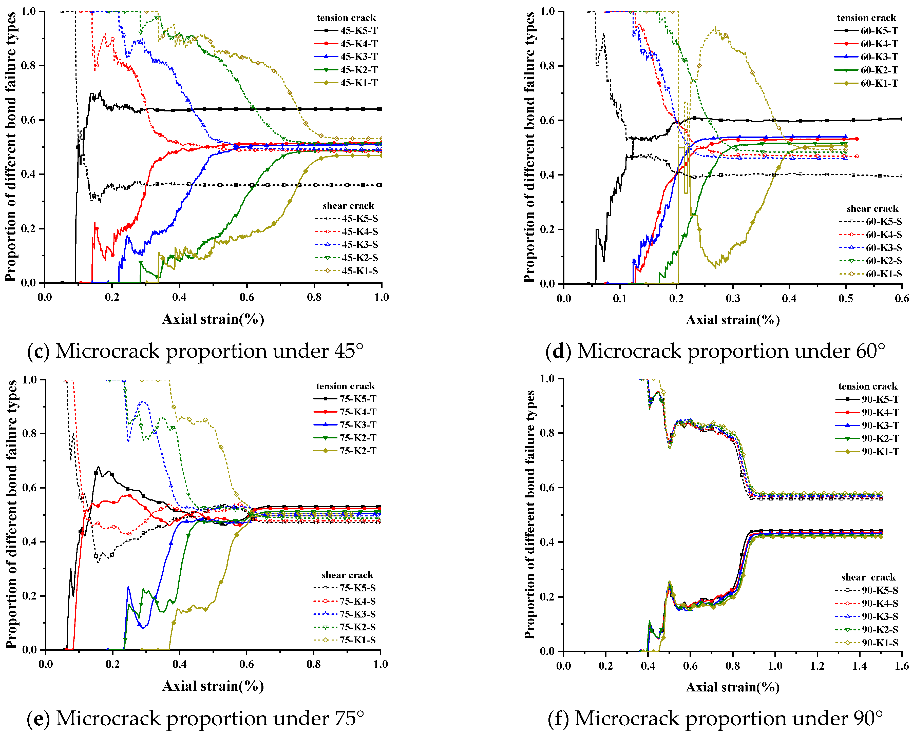 Applsci 12 11027 g014b