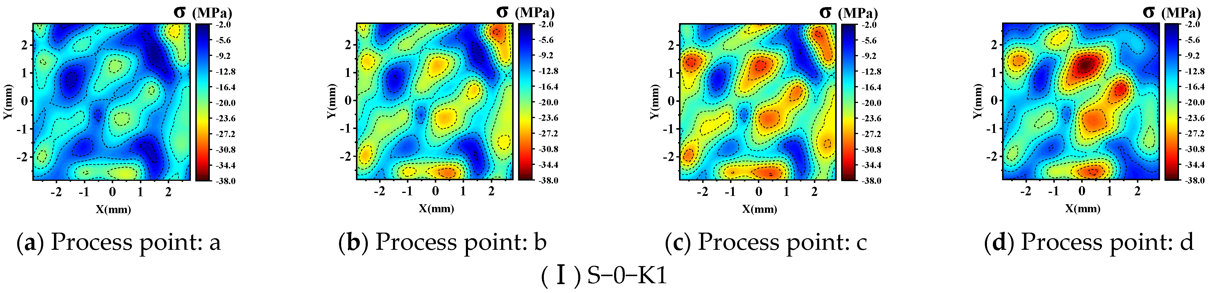 Applsci 12 11027 g016a