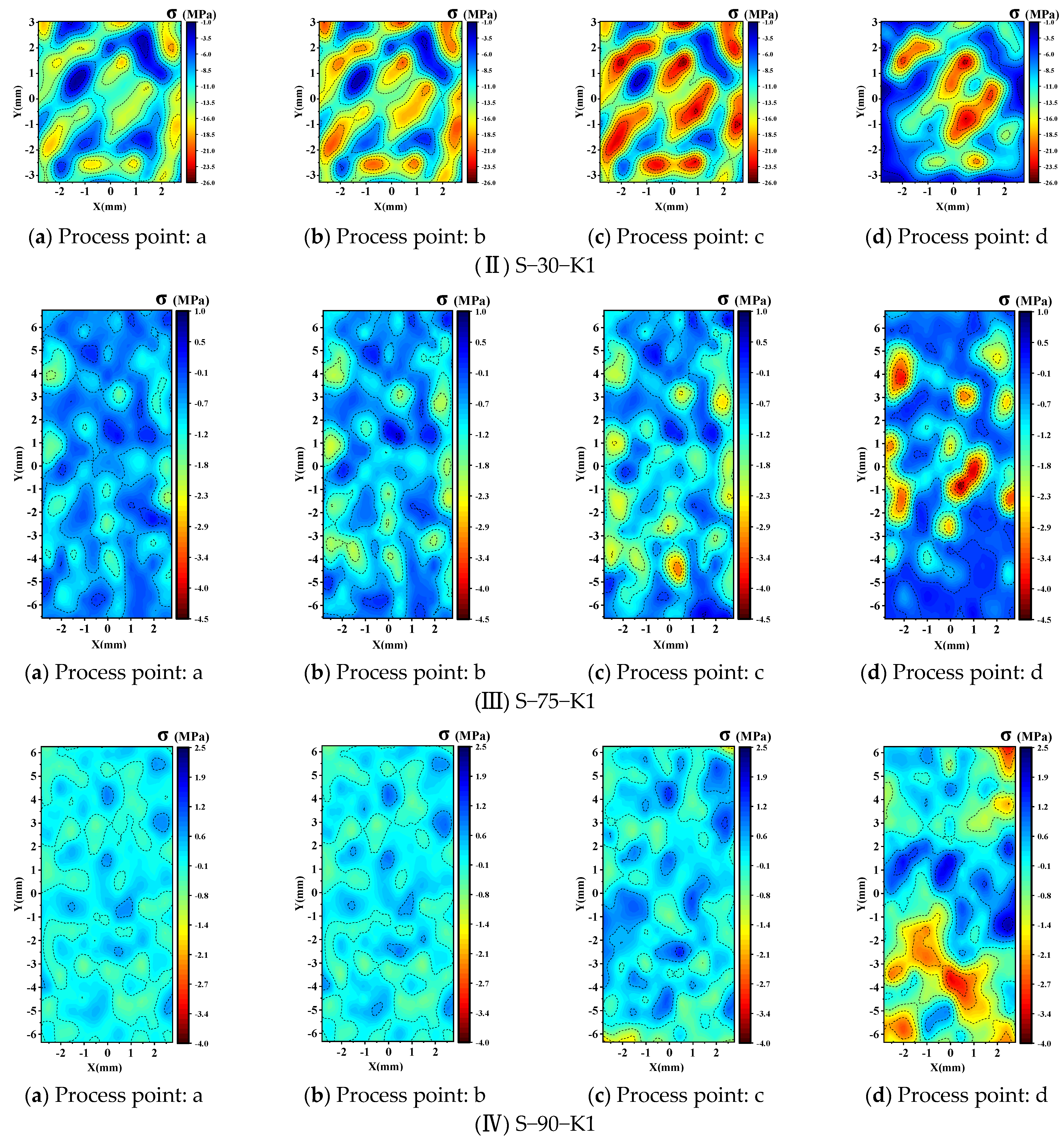 Applsci 12 11027 g016b