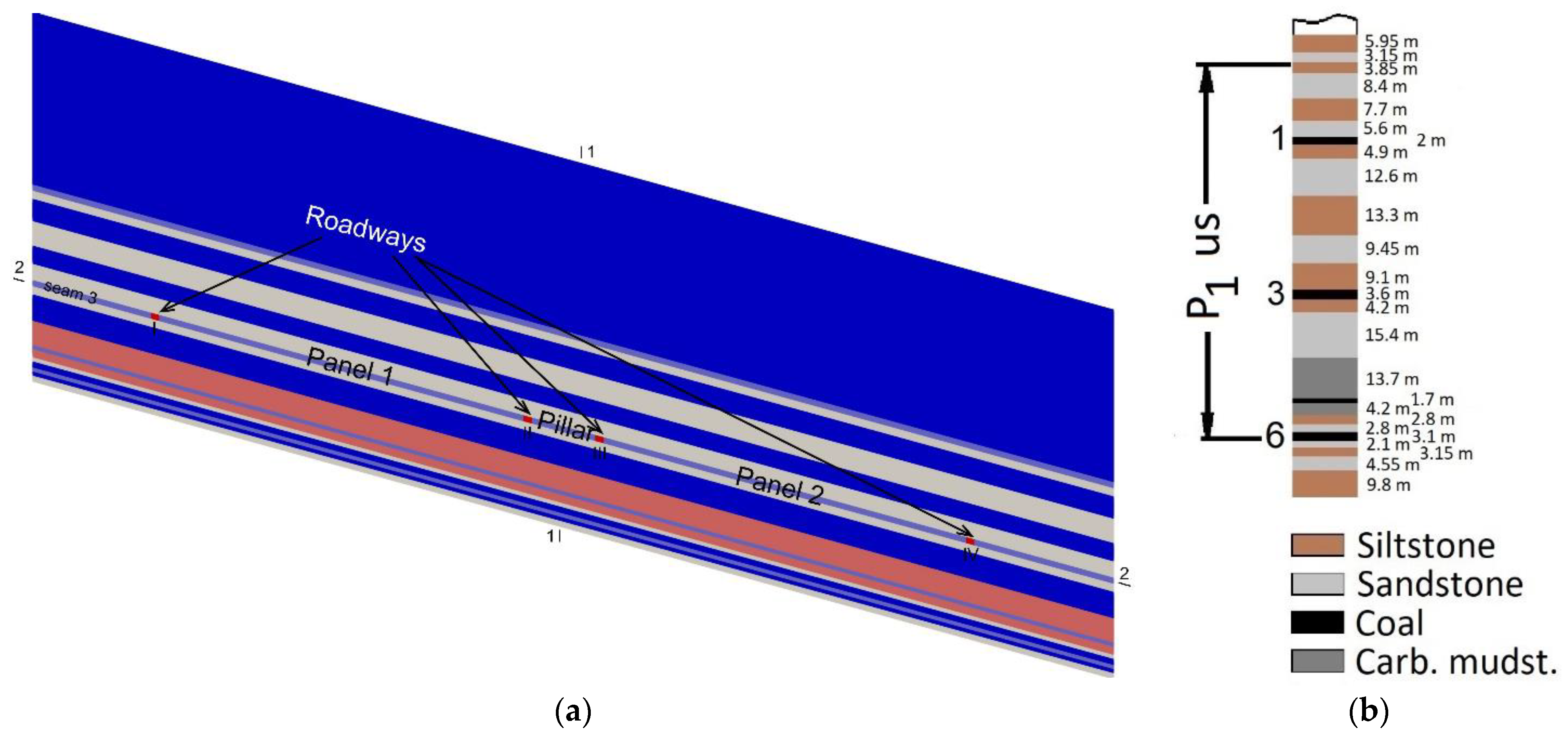 Applsci 12 11028 g002