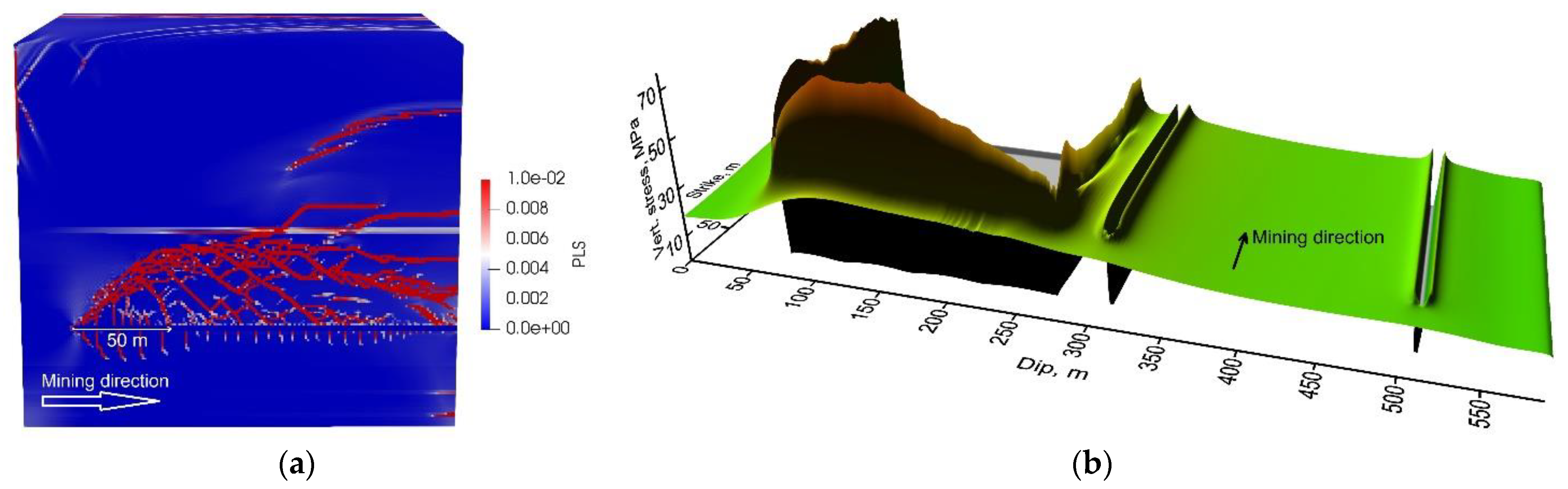 Applsci 12 11028 g006
