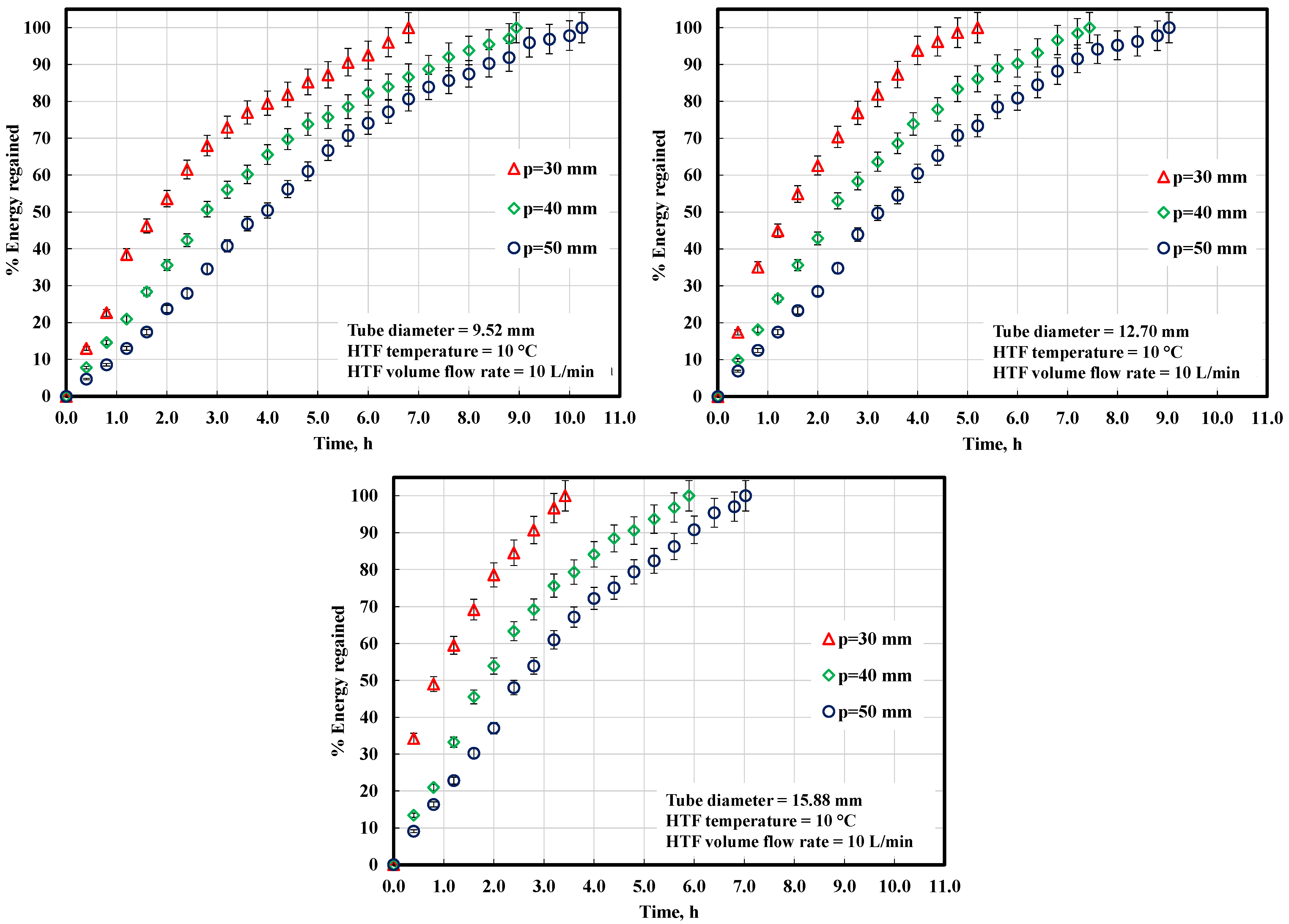 Applsci 12 11047 g004