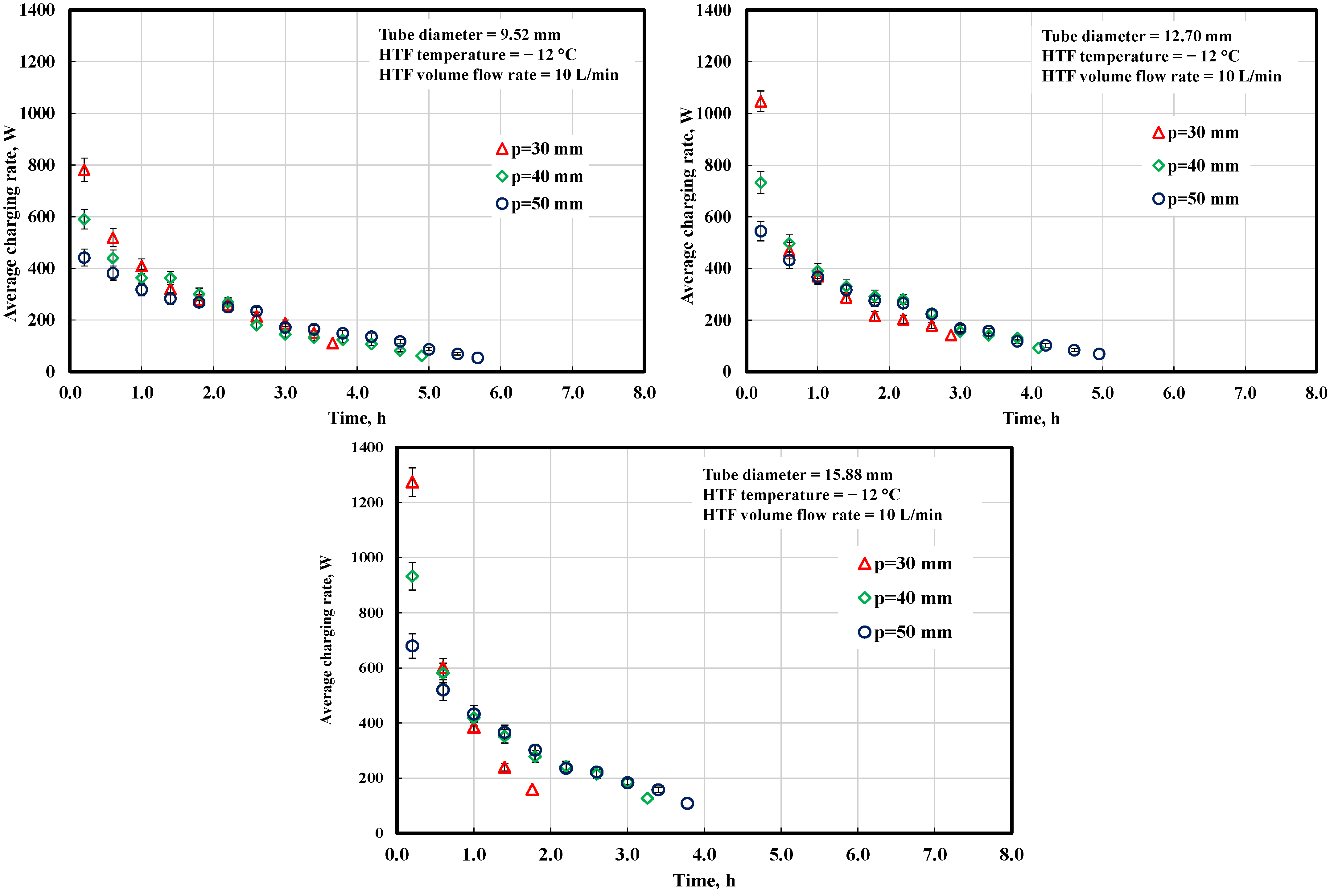 Applsci 12 11047 g005