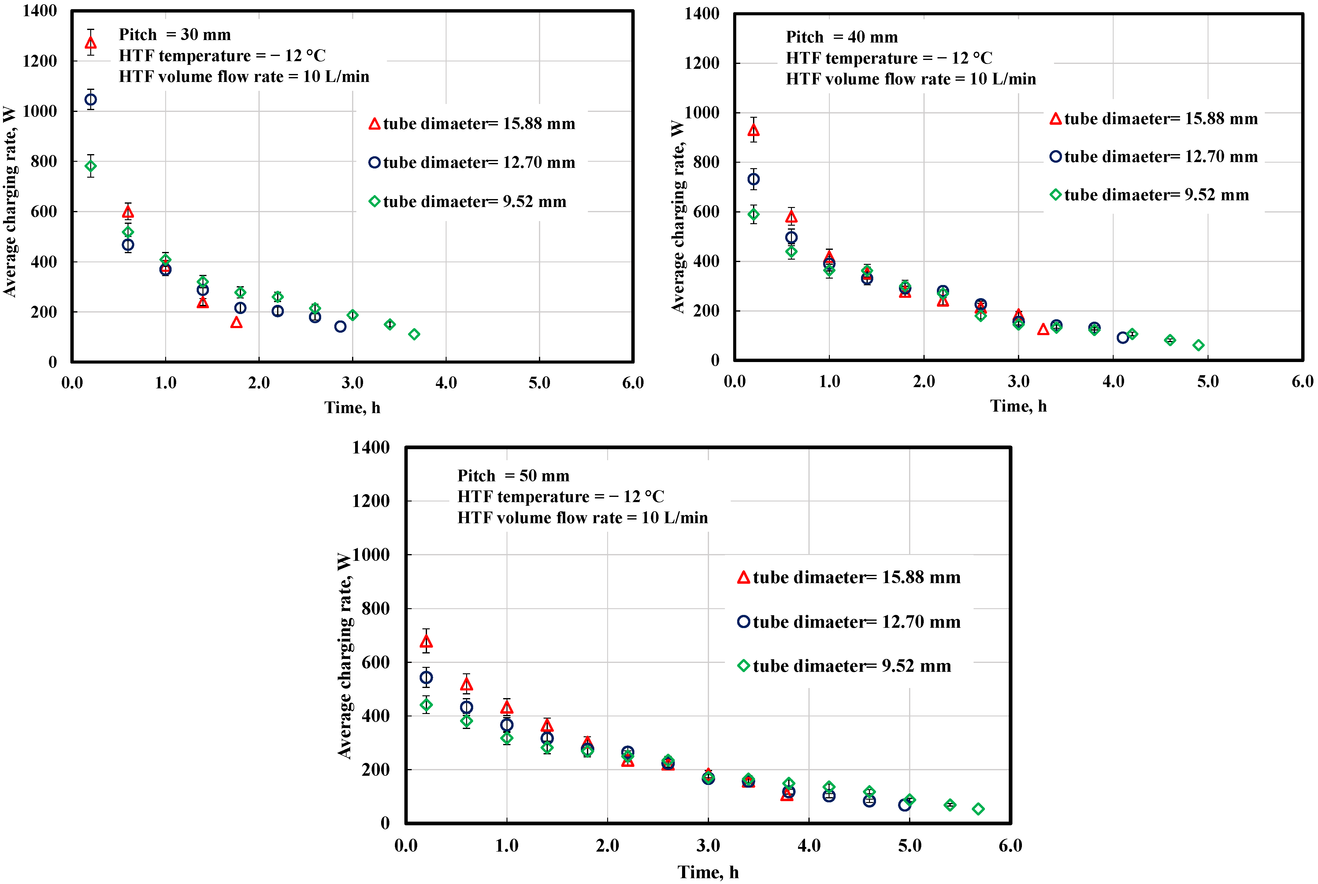 Applsci 12 11047 g009
