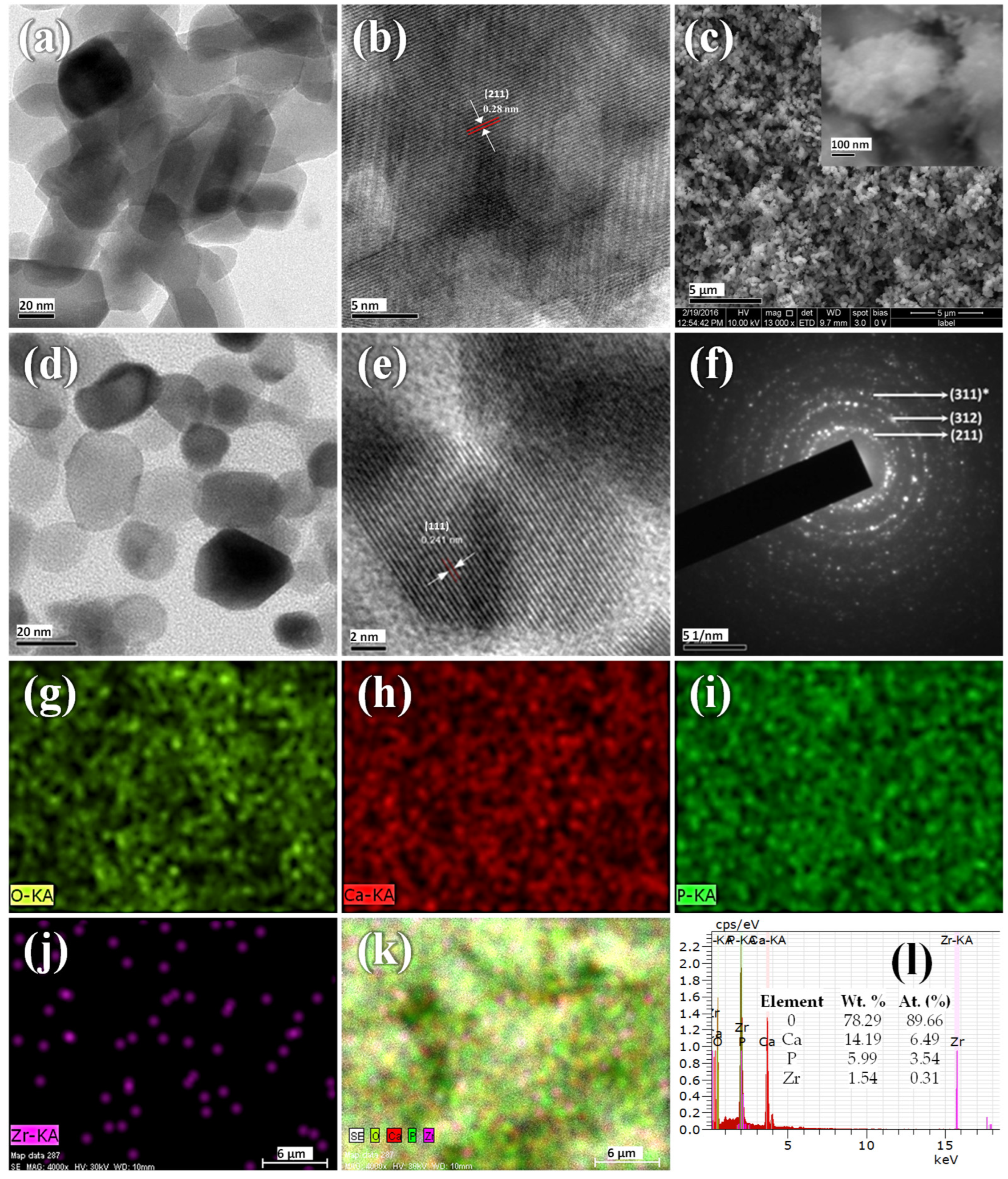 Applsci 12 11056 g002 Applsci 12 11056 g002