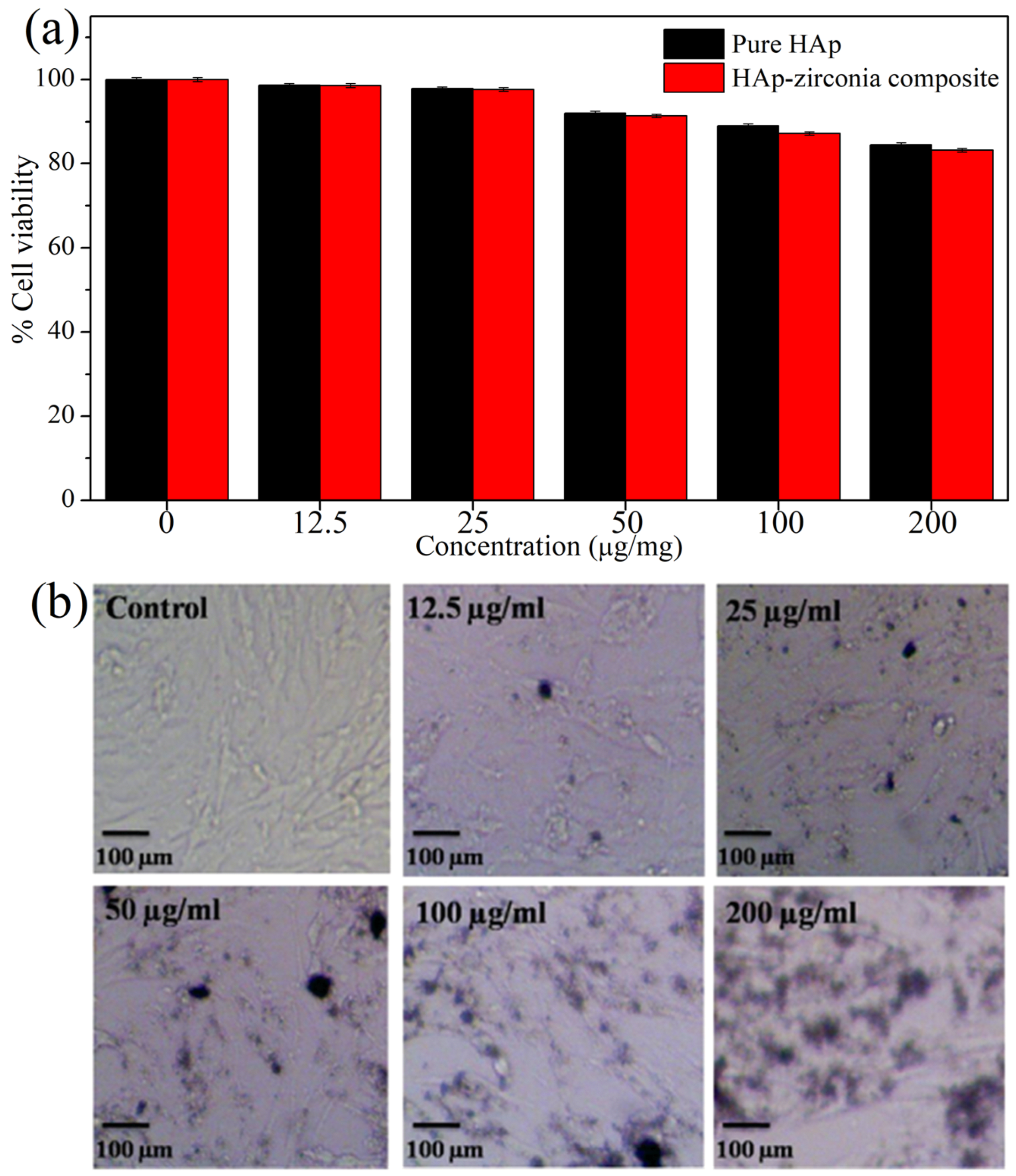 Applsci 12 11056 g006 Applsci 12 11056 g006