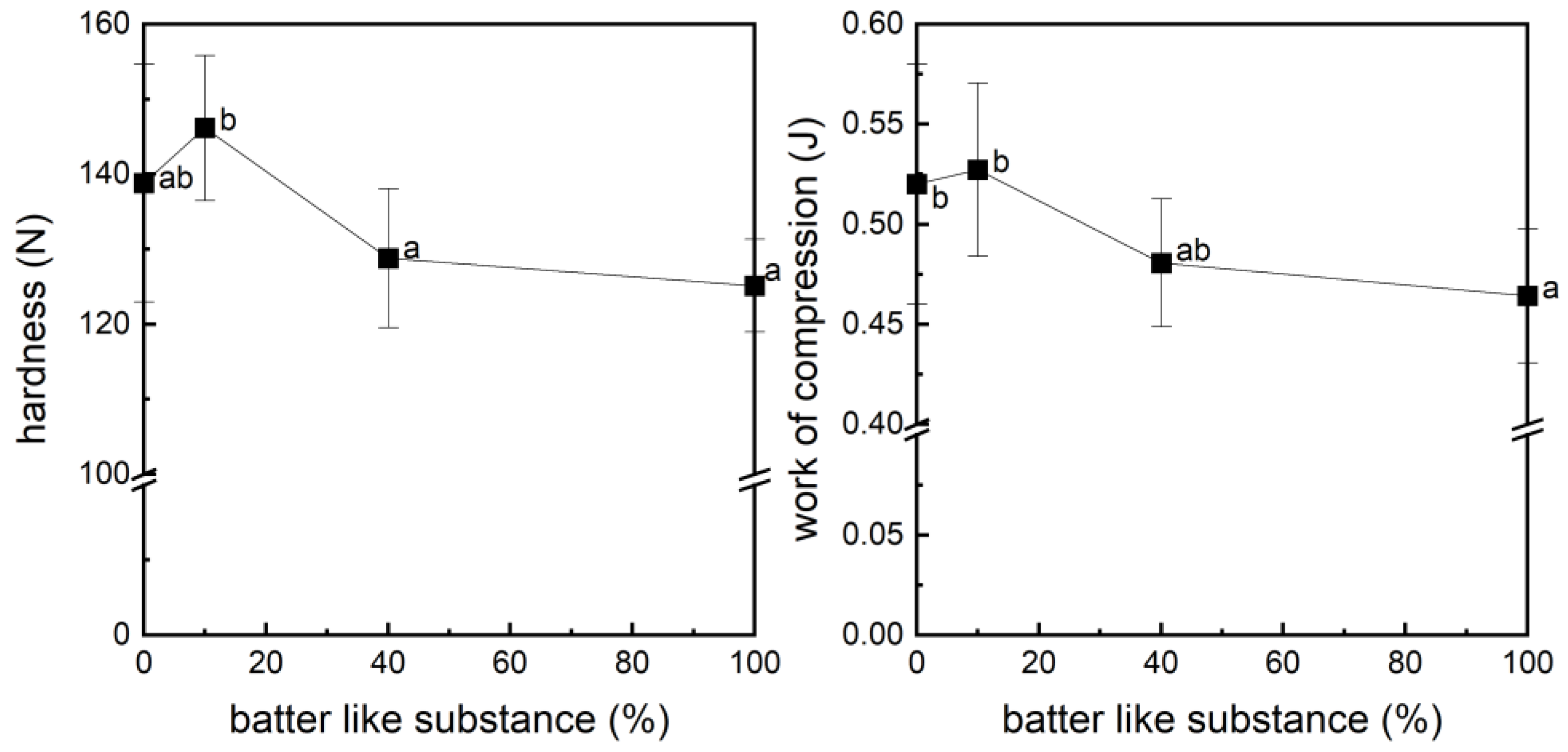 Applsci 12 11076 g002 Applsci 12 11076 g002