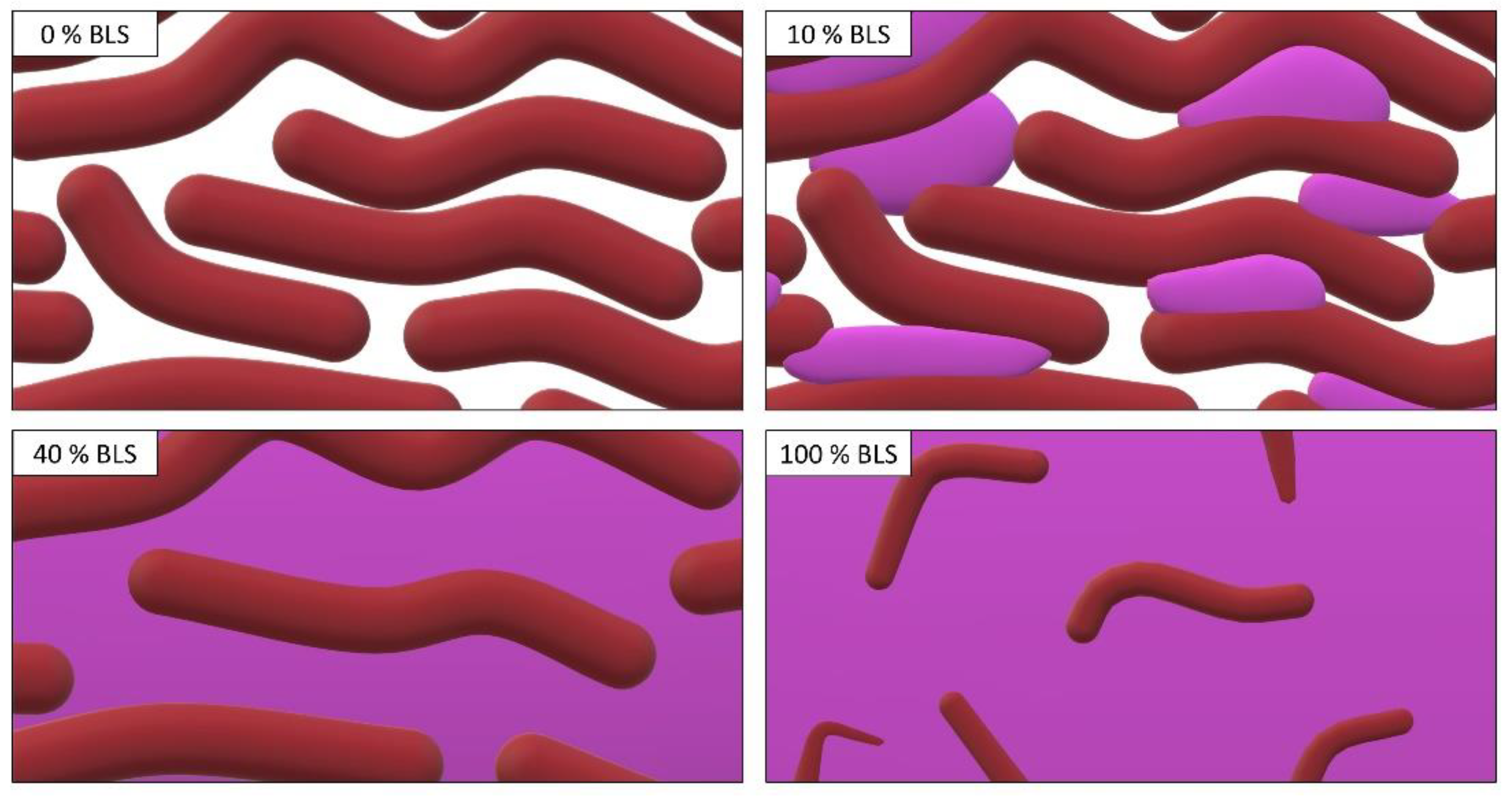 Applsci 12 11076 g003 Applsci 12 11076 g003