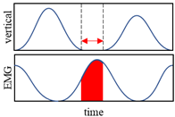 Applsci 12 11076 i003 Applsci 12 11076 i003