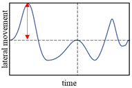 Applsci 12 11076 i009 Applsci 12 11076 i009