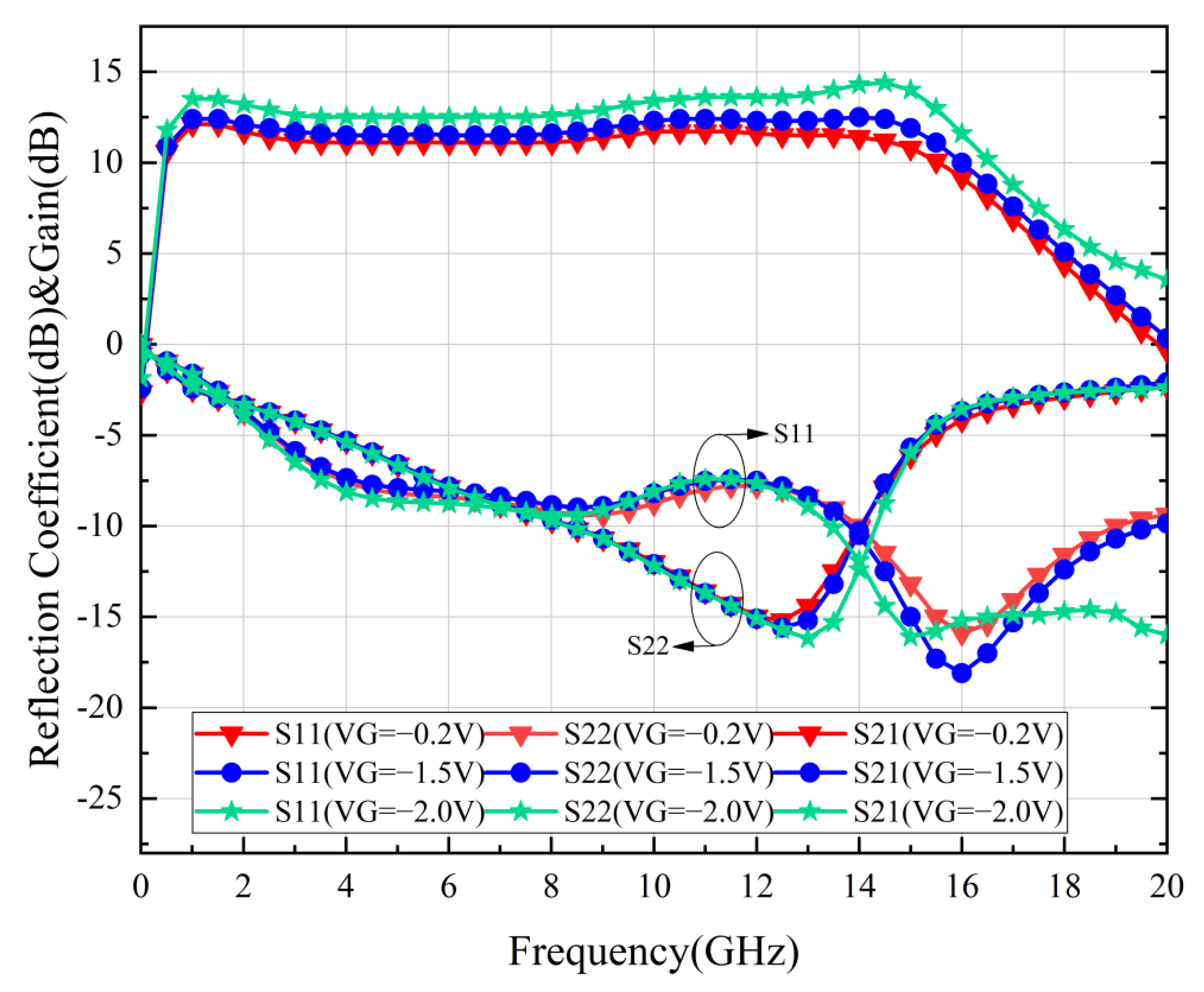 Applsci 12 11077 g013
