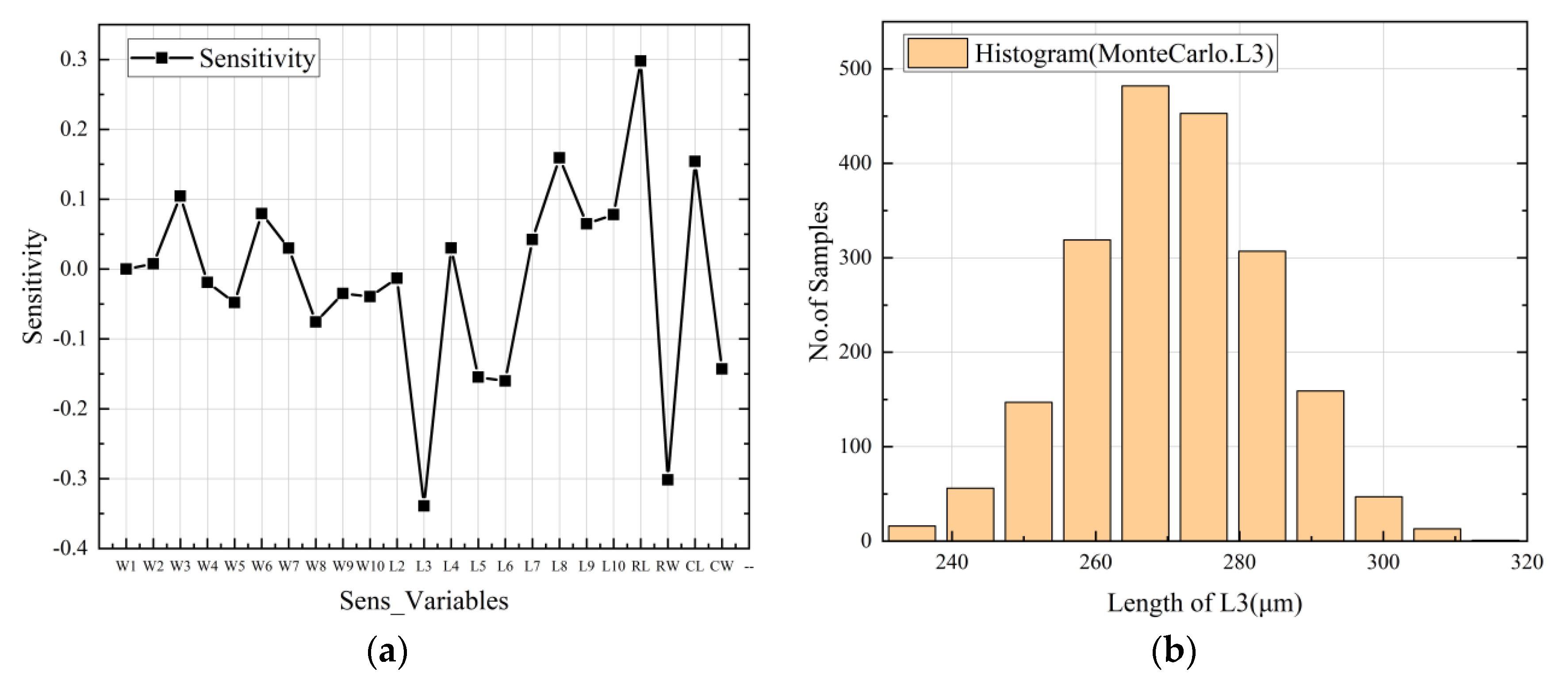 Applsci 12 11077 g014