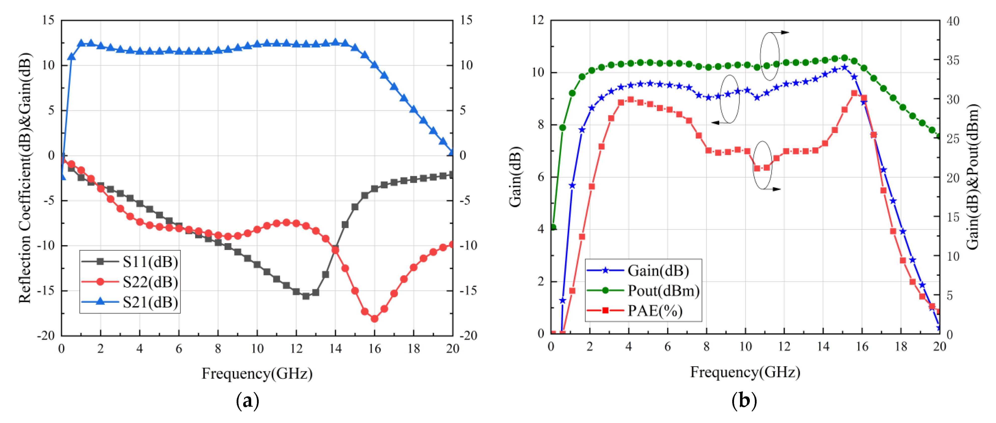 Applsci 12 11077 g016
