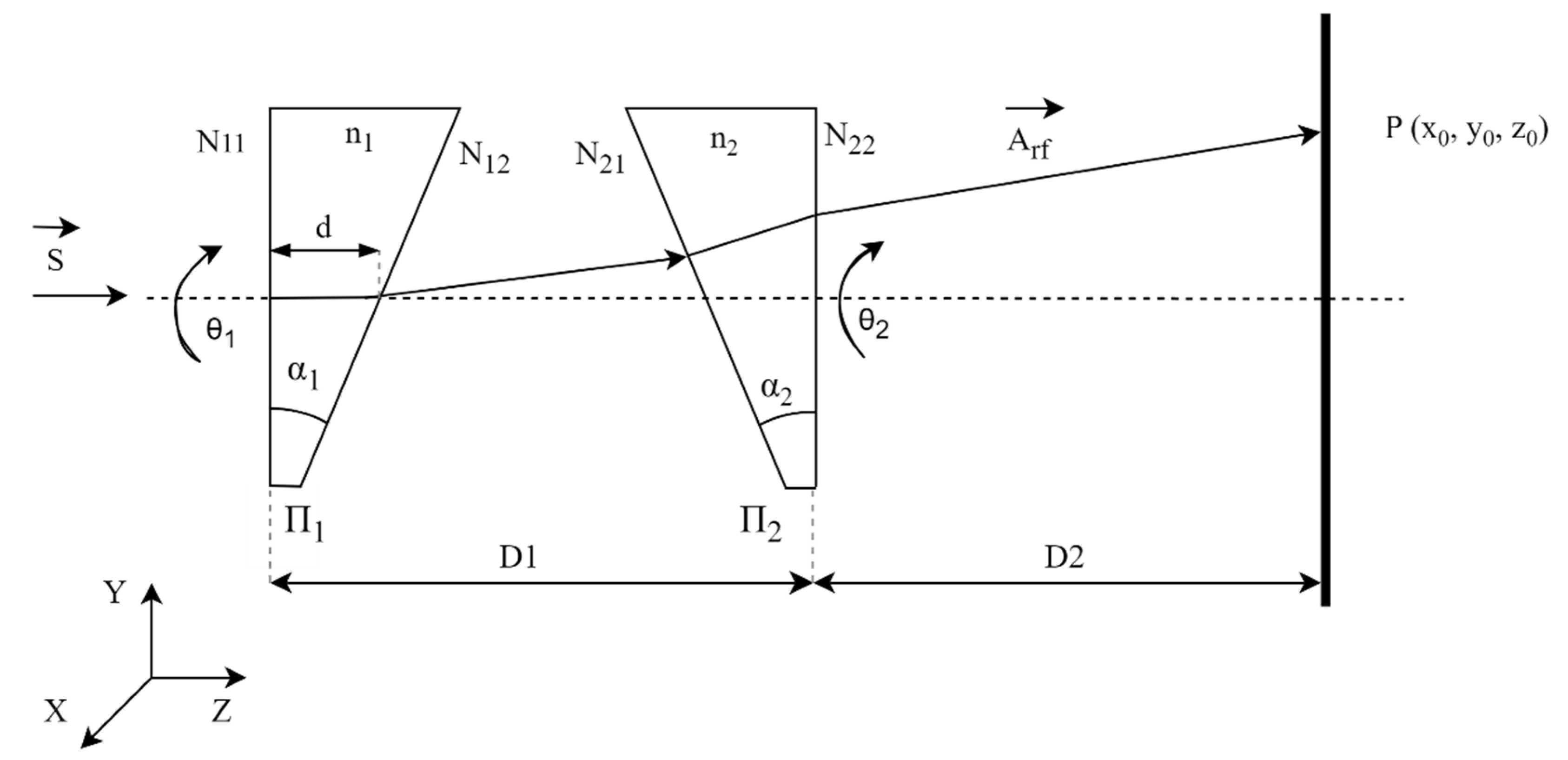 Applsci 12 11087 g003
