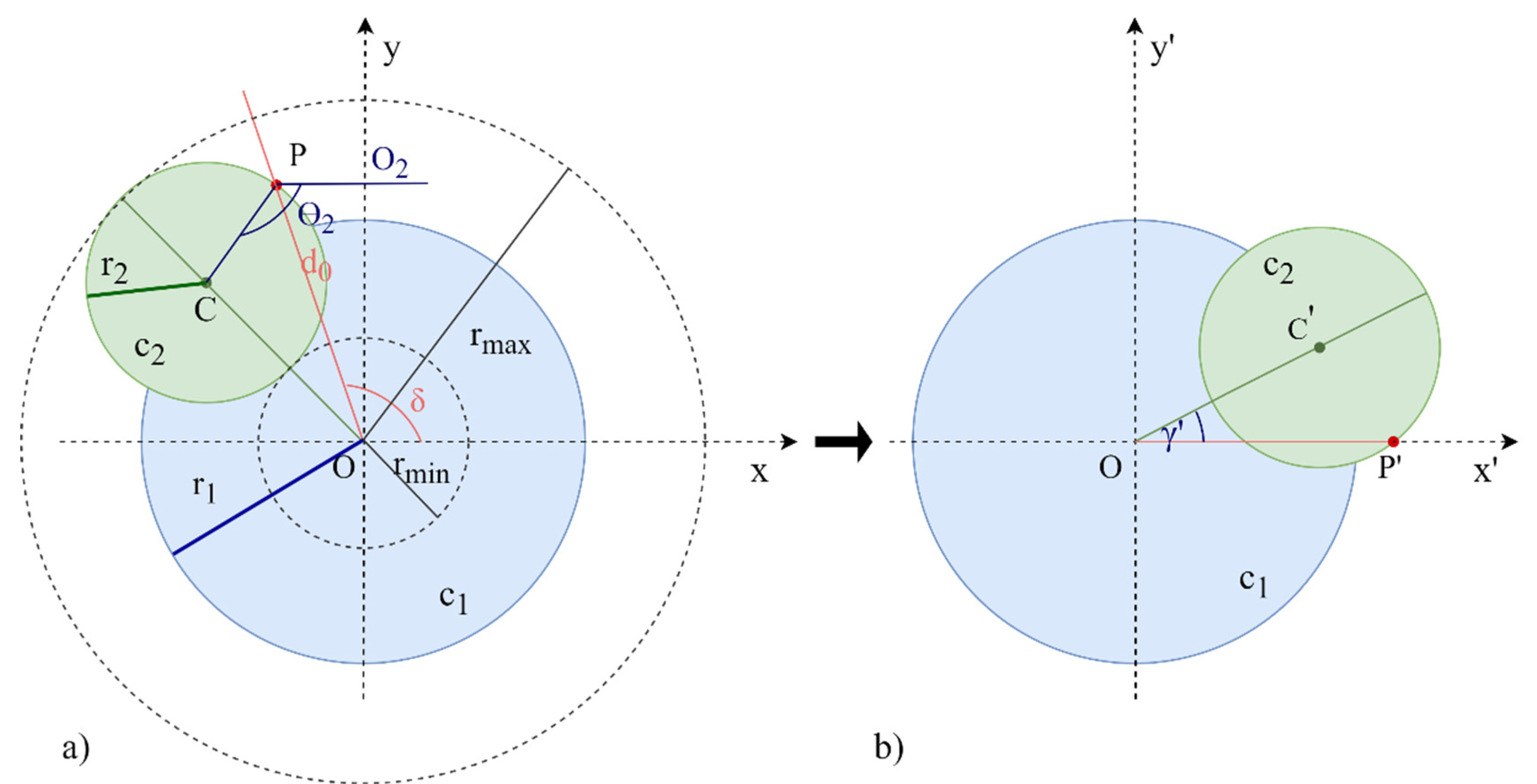 Applsci 12 11087 g004