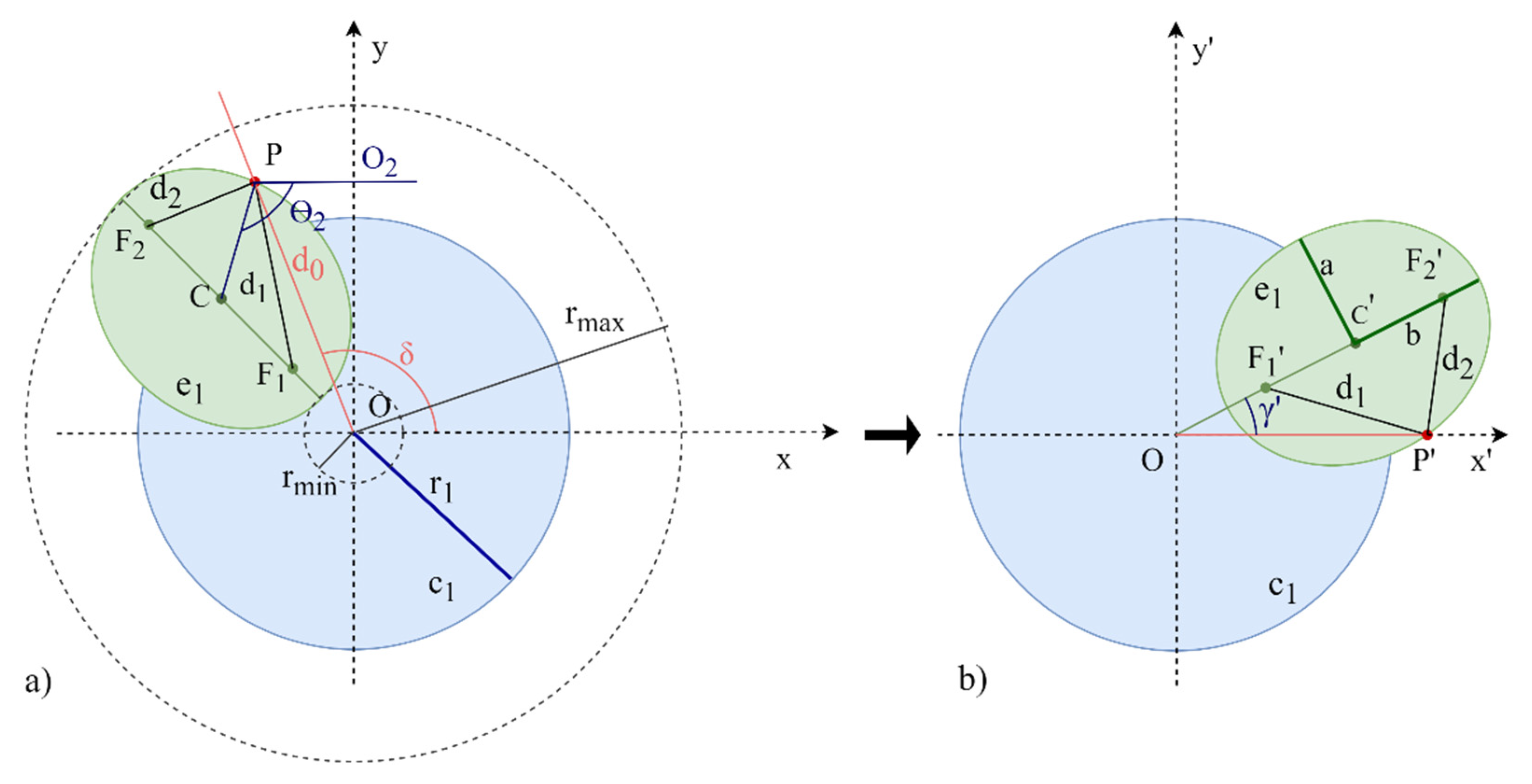 Applsci 12 11087 g005