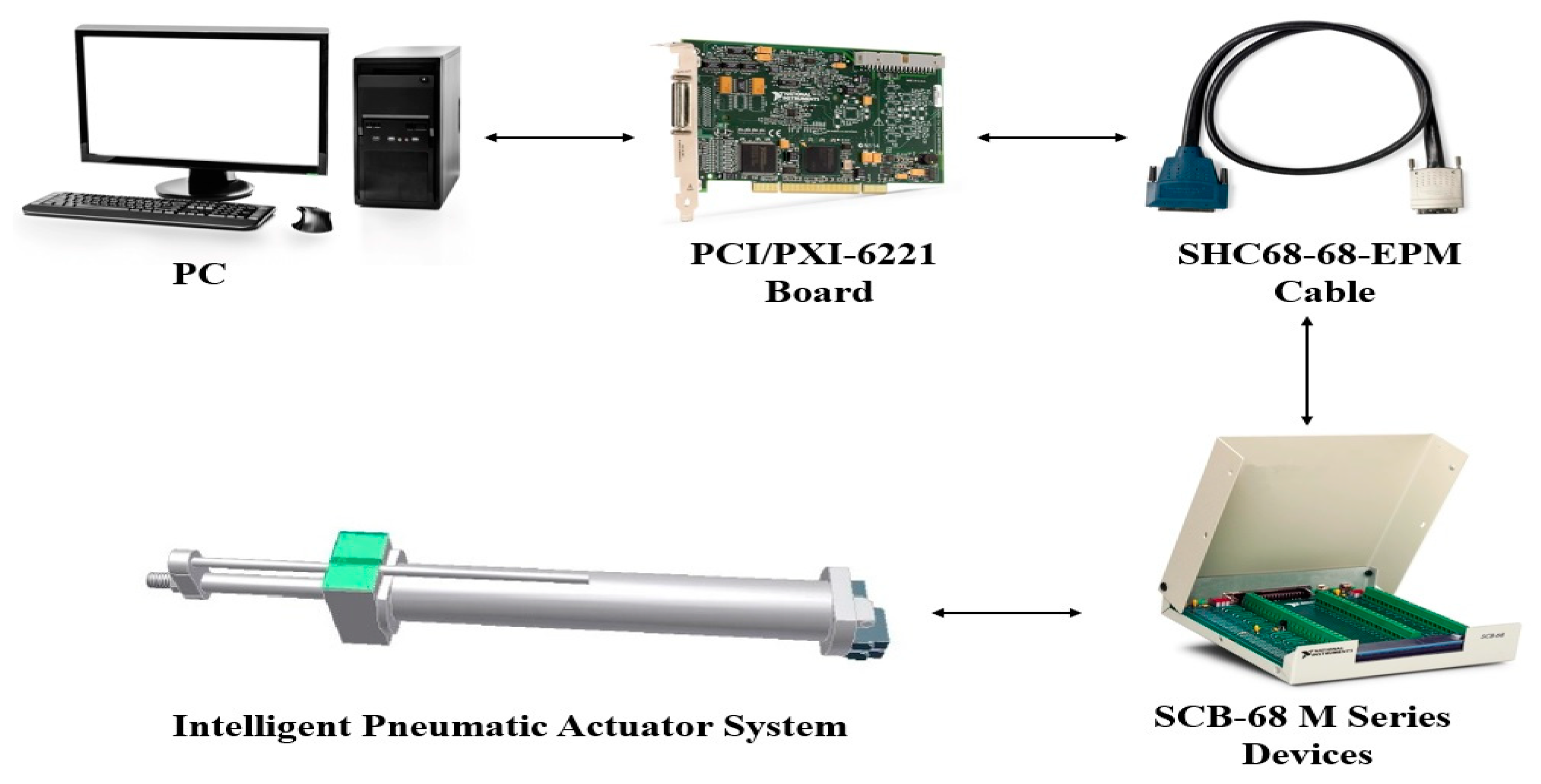 Applsci 12 11089 g002 Applsci 12 11089 g002