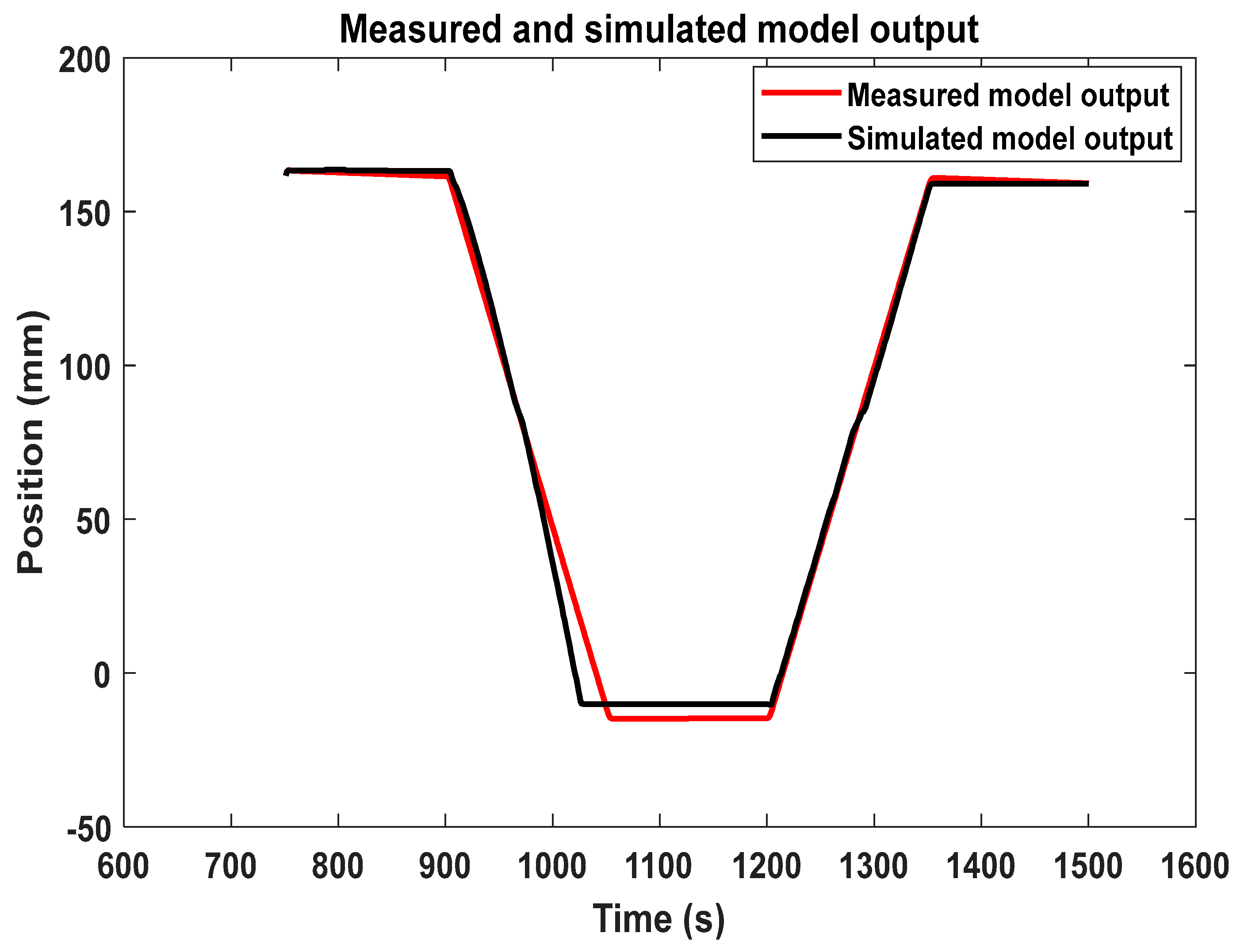 Applsci 12 11089 g004 Applsci 12 11089 g004