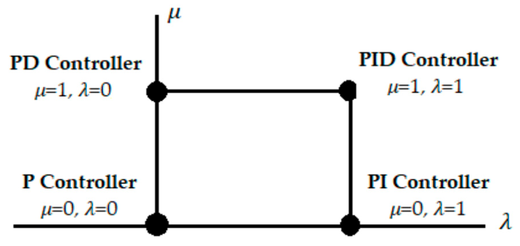 Applsci 12 11089 g008 Applsci 12 11089 g008