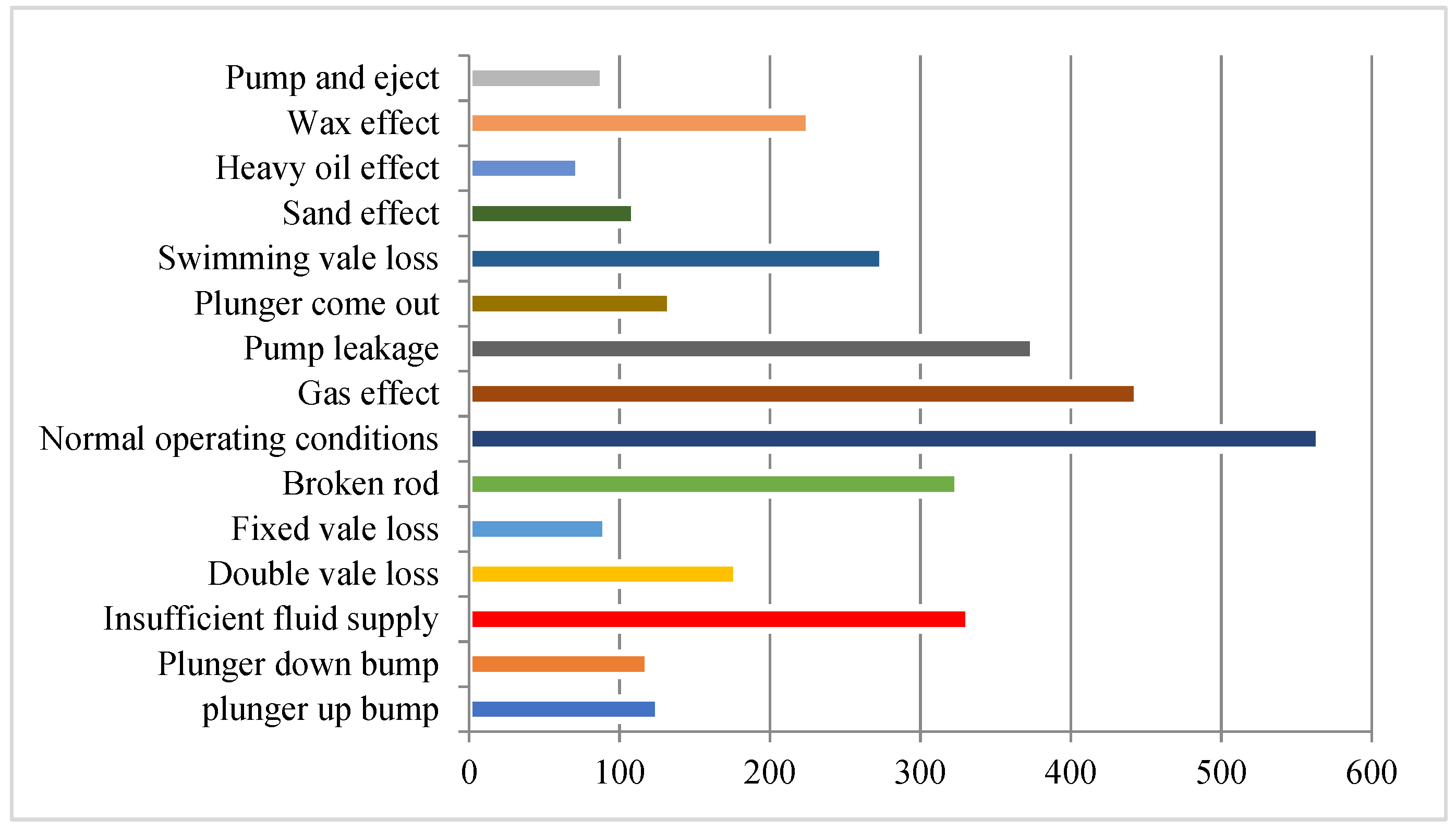 Applsci 12 11091 g001 Applsci 12 11091 g001