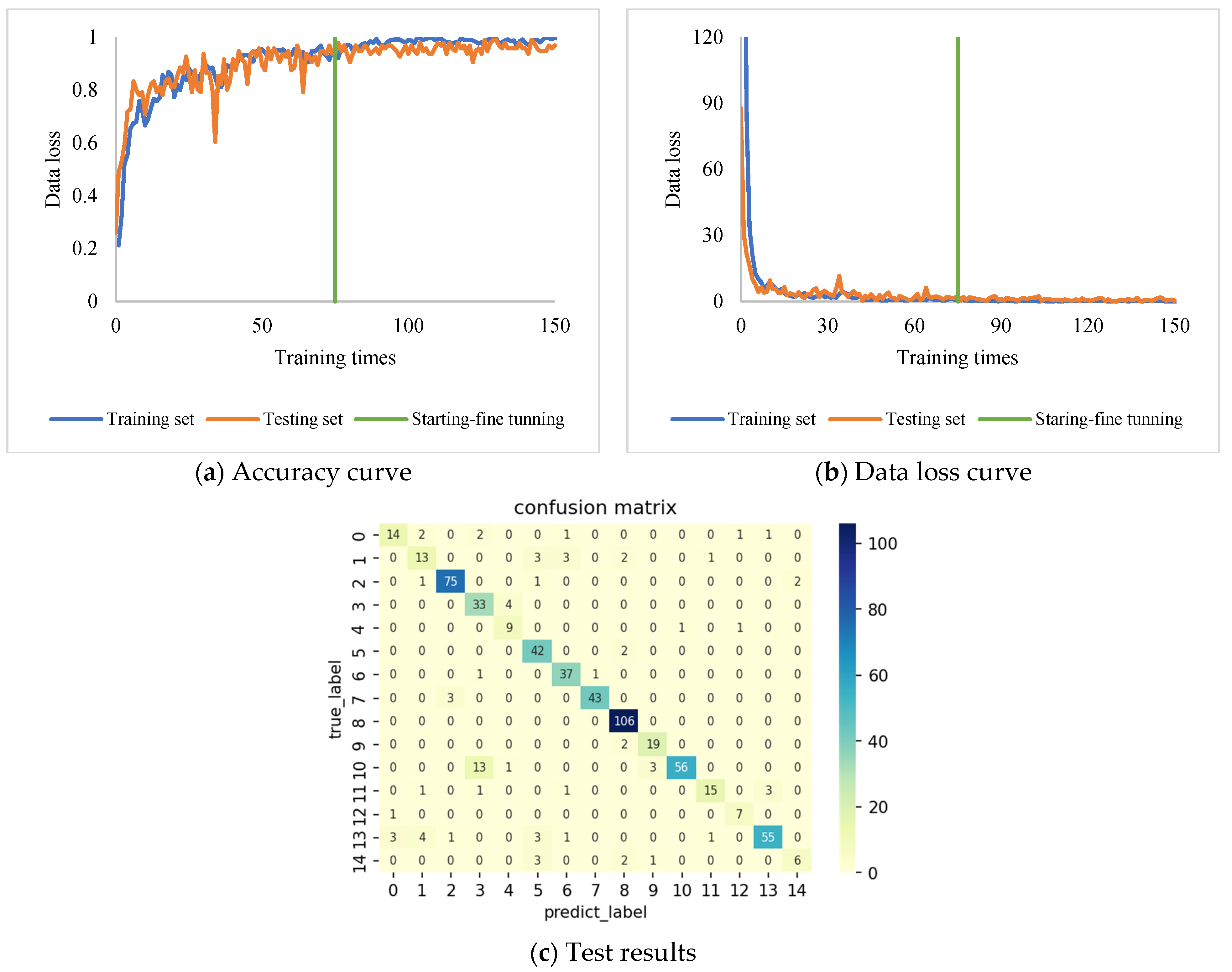 Applsci 12 11091 g007 Applsci 12 11091 g007