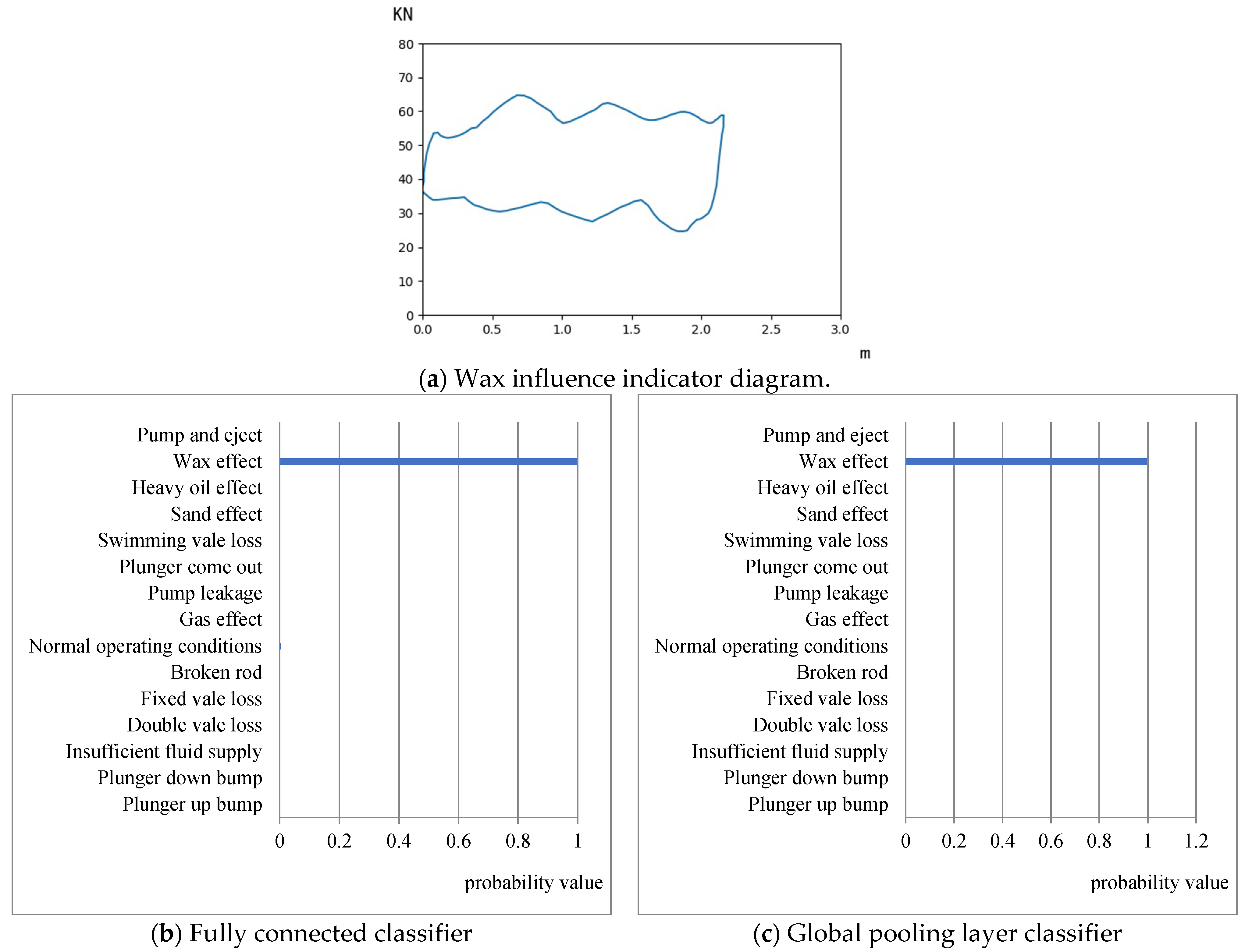 Applsci 12 11091 g008 Applsci 12 11091 g008
