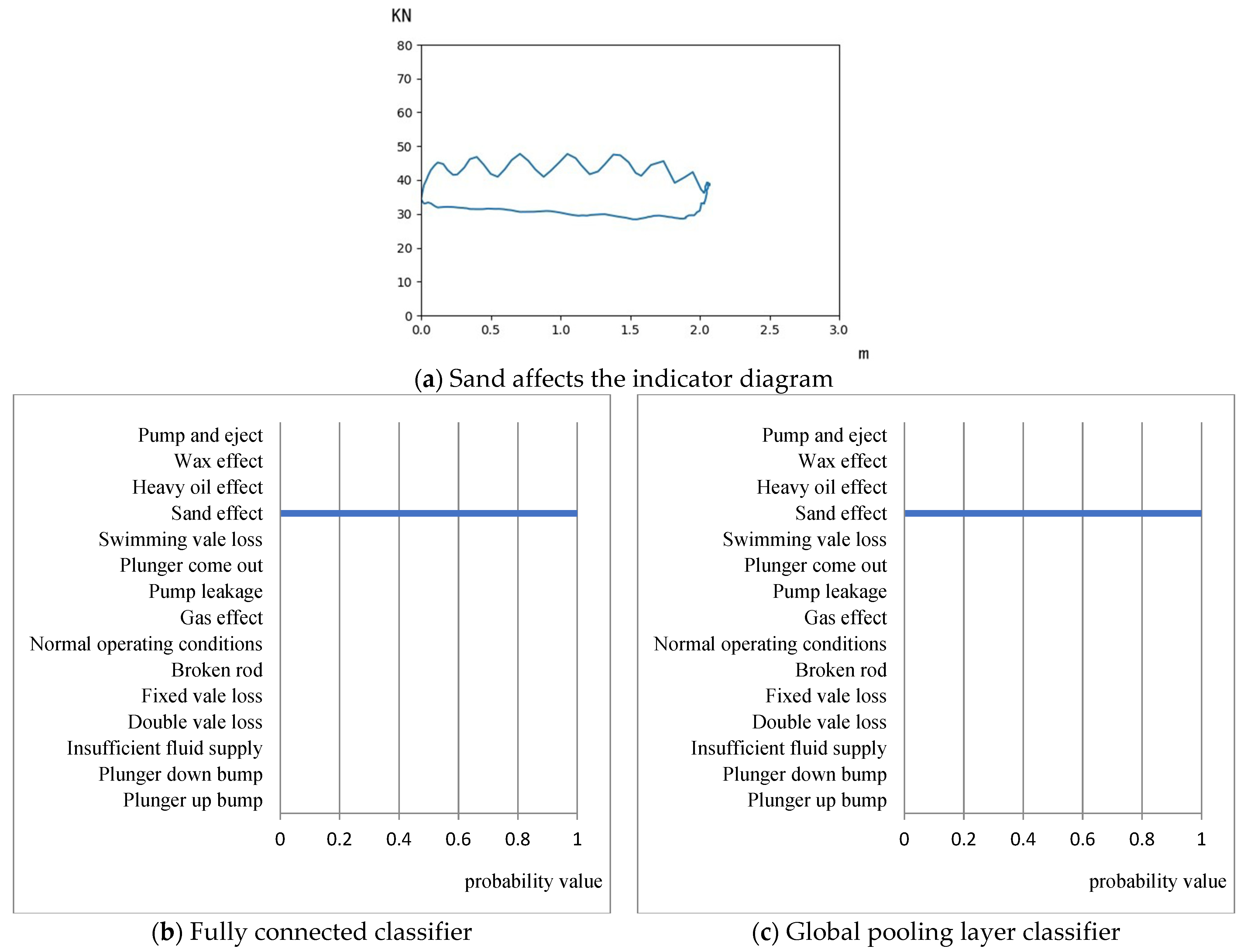 Applsci 12 11091 g009 Applsci 12 11091 g009