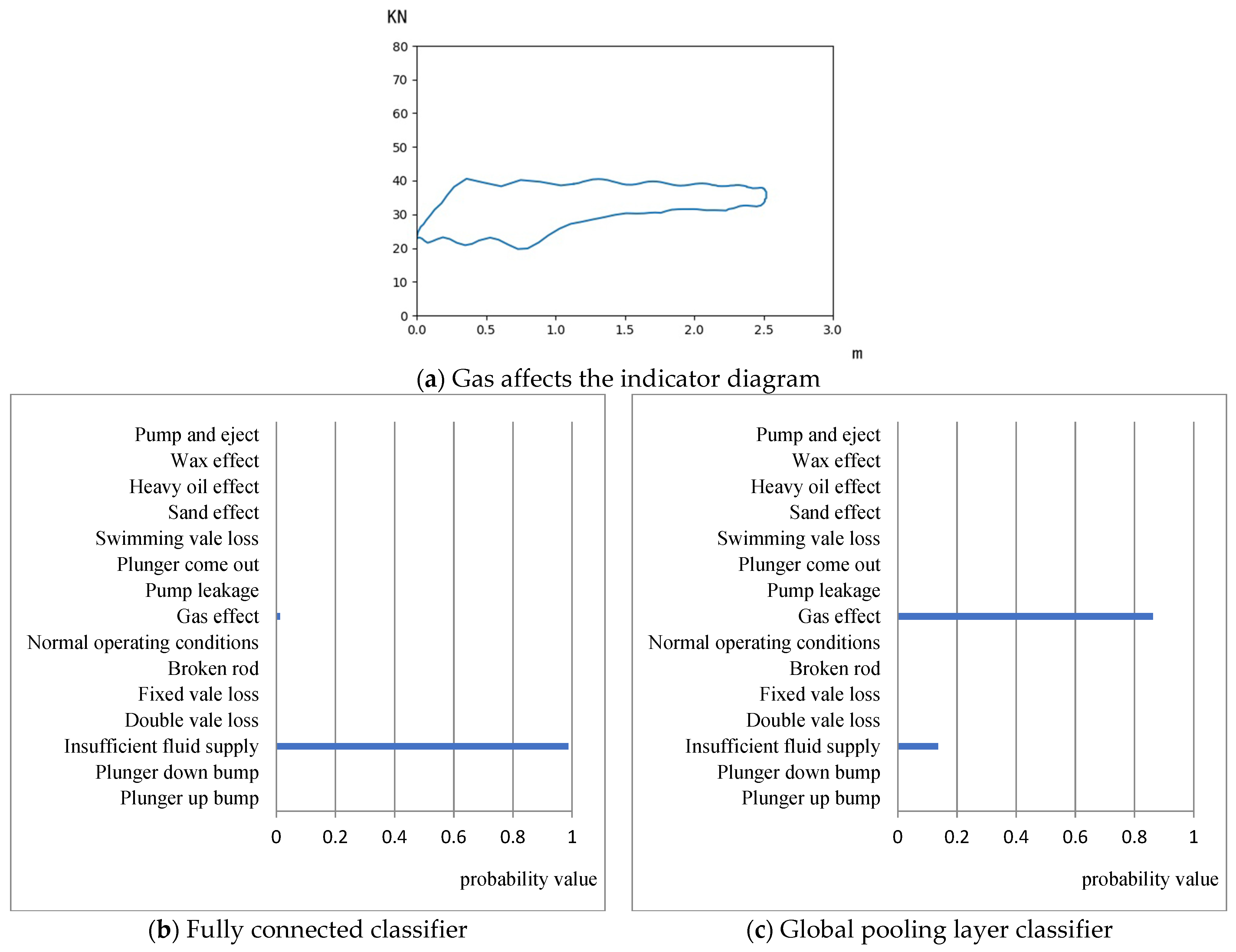 Applsci 12 11091 g010 Applsci 12 11091 g010